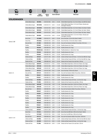 2011  |  2012 Autopeças Bosch
Veículo Peça Código
simplificado
Número
Bosch
Data de aplicação Observação
V
VOLKSWAGEN  | B145
VOLKSWAGEN
Santana 2.0Mi
Cilindro Mestre Duplo CM 2994 0 204 032 994 10.96 → 05.06 CilindroMestreDuploDiam.22,22mmS/Resev.ComABSSist.Bosch
Cilindro Mestre Duplo CM 1592S 0 204 032 272 10.96 → 05.06
Cilindro Mestre Duplo Diam. 22,22 mm C/ Reserv. Veículos sem
Embreagem Hidráulica
Cilindro Mestre Duplo CM 32595 0 204 032 595 10.96 → 05.06 CilindroMestreDuploDiam.22,22mmC/Reserv.Sist.Bosch-Bendix
Cilindro Mestre Duplo CM 2229 0 204 032 289 10.96 → 05.06 CilindroMestreDuploDiam.22,22mmS/Resev.Sist.Bosch-Bendix
Cilindro Mestre Duplo CM 2625 0 204 032 625 10.96 → 05.06 CilindroMestreDuploDiam.22,22mmS/Resev.Sist.Bosch-Bendix
Cilindro Mestre Duplo CM 2826 0 204 032 826 10.96 → 05.06
Cilindro Mestre Duplo Diam. 22,22 mm C/ Reserv. Veículos sem
Embreagem Hidráulica
Servo Freio SF 5406S 0 204 032 371 10.96 → 05.06 Servo Freio Diam. 225 mm Sist. Bosch - Bendix
Servo Freio SF 5341S 0 204 032 363 10.96 → 05.06 Servo Freio Diam. 225 mm Sist. Bosch - Bendix
Disco de Freio DF 2802 0 986 BB4 028 10.96 → 05.06 Disco de Freio Dianteiro Ventilado 4 Furos Diam. 255,5 mm
Pastilha PE 0042 0 986 BB0 268 10.96 → 05.06 Pastilha Dianteira Sist. Teves
Pastilha PB 0045 0 986 BB0 039 10.96 → 05.06 Pastilha Dianteira Sist. Varga
Pastilha PB 0042 A/1 0 986 BB0 037 10.96 → 05.06 Pastilha Dianteira C/ 1 Alarme Sist. Teves
Pastilha PB 0042 0 986 BB0 036 10.96 → 05.06 Pastilha Dianteira Sist. Teves
Pastilha PE 0045 0 986 BB0 269 10.96 → 05.06 Pastilha Dianteira Sist. Varga
Cilindro de Roda CR 9167 0 204 072 290 10.96 → 05.06 Cilindro de Roda Traseiro D/E Diam. 17,46 mm Com ABS Sist. Varga
Cilindro de Roda CR 2002 0 204 072 151 10.96 → 05.06 Cilindro de Roda Traseiro D/E Diam. 14,29 mm Sem ABS Sist. Varga
Tambor de Freio TF 2396 0 986 BB4 504 10.96 → 05.06 Tambor de Freio Traseiro Com cubo Diam. 239 mm
Saveiro 1.6
Cilindro Mestre Duplo CM 9379 0 204 032 417 07.82 → 09.84 Cilindro Mestre Duplo Diam. 20,64 mm C/ Reserv. Sist. Varga
Cilindro Mestre Duplo CM 9168 0 204 032 406 10.84 → 10.89 Cilindro Mestre Duplo Diam. 20,64 mm C/ Reserv. Sist. Varga
Cilindro Mestre Duplo CM 9169 0 204 032 407 10.84 → 10.89 Cilindro Mestre Duplo Diam. 20,64 mm S/ Resev. Sist. Varga
Servo Freio SF 9170 0 204 032 408 07.82 → 10.89 Servo Freio Diam. 200 mm Sist. Bosch
Disco de Freio DF 9173 0 986 BB4 054 07.82 → 10.89 Disco de Freio Dianteiro Sólido 4 Furos Diam. 238,8 mm
Pastilha PB 0017 0 986 BB0 016 07.82 → 08.86 Pastilha Dianteira Sist. Teves
Pastilha PE 0017 0 986 BB0 255 07.82 → 08.86 Pastilha Dianteira Sist. Teves
Cilindro de Roda CR 2002 0 204 072 151 07.82 → 10.89 Cilindro de Roda Traseiro D/E Diam. 14,29 mm Sist. Varga
Tambor de Freio TF 2396 0 986 BB4 504 07.82 → 10.89 Tambor de Freio Traseiro Com cubo Diam. 239 mm
Saveiro I 1.6
Cilindro Mestre Duplo CM 9168 0 204 032 406 11.89 → 11.96 Cilindro Mestre Duplo Diam. 20,64 mm C/ Reserv. Sist. Varga
Cilindro Mestre Duplo CM 9169 0 204 032 407 11.89 → 11.96 Cilindro Mestre Duplo Diam. 20,64 mm S/ Resev. Sist. Varga
Disco de Freio DF 9173 0 986 BB4 054 11.89 → 11.96 Disco de Freio Dianteiro Sólido 4 Furos Diam. 238,8 mm
Pastilha PB 0037 0 986 BB0 031 01.94 → 12.95 Pastilha Dianteira Sist. Teves
Pastilha PE 0037 0 986 BB0 267 01.94 → 12.95 Pastilha Dianteira Sist. Teves
Pastilha PE 0054 0 986 BB0 275 01.95 → 11.96 Pastilha Dianteira Sist. Varga
Pastilha PE 0142 0 986 BB0 273 01.95 → 11.96 Pastilha Dianteira Sist. Teves
Pastilha PB 0142 0 986 BB0 106 01.95 → 11.96 Pastilha Dianteira Sist. Teves
Pastilha PB 0054 0 986 BB0 046 01.95 → 11.96 Pastilha Dianteira Sist. Varga
Pastilha PE 0017 0 986 BB0 255 11.89 → 11.96 Pastilha Dianteira Sist. Teves
Pastilha PB 0017 0 986 BB0 016 11.89 → 11.96 Pastilha Dianteira Sist. Teves
Cilindro de Roda CR 9167 0 204 072 290 11.89 → 11.96 Cilindro de Roda Traseiro D/E Diam. 17,46 mm Sist. Varga
Saveiro I 1.6 D
Servo Freio SF 2614 0 204 032 614 10.84 → 10.89 Servo Freio Com ABS Diam. 200 mm Sist. Bosch - Bendix
Servo Freio SF 5342S 0 204 032 364 10.84 → 10.89 Servo Freio Com ABS Diam. 200 mm Sist. Bosch
Disco de Freio DF 9173 0 986 BB4 054 10.84 → 10.89 Disco de Freio Dianteiro Sólido 4 Furos Diam. 238,8 mm
Cilindro de Roda CR 2905 0 204 072 192 10.84 → 10.89 Cilindro de Roda Traseiro D/E Diam. 20,64 mm Sem ABS Sist. Bosch
Cilindro de Roda CR 2002 0 204 072 151 10.84 → 10.89 Cilindro de Roda Traseiro D/E Diam. 14,29 mm Sist. Varga
Tambor de Freio TF 2396 0 986 BB4 504 10.84 → 10.89 Tambor de Freio Traseiro Com cubo Diam. 239 mm
 