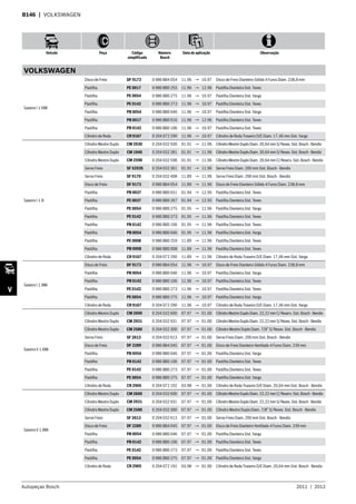 Autopeças Bosch 2011  |  2012
Veículo Peça Código
simplificado
Número
Bosch
Data de aplicação Observação
V
B146  | VOLKSWAGEN
VOLKSWAGEN
Saveiro I 1.6Mi
Disco de Freio DF 9173 0 986 BB4 054 11.96 → 10.97 Disco de Freio Dianteiro Sólido 4 Furos Diam. 238,8 mm
Pastilha PE 0017 0 986 BB0 255 11.96 → 12.96 Pastilha Dianteira Sist. Teves
Pastilha PE 0054 0 986 BB0 275 11.96 → 10.97 Pastilha Dianteira Sist. Varga
Pastilha PE 0142 0 986 BB0 273 11.96 → 10.97 Pastilha Dianteira Sist. Teves
Pastilha PB 0054 0 986 BB0 046 11.96 → 10.97 Pastilha Dianteira Sist. Varga
Pastilha PB 0017 0 986 BB0 016 11.96 → 12.96 Pastilha Dianteira Sist. Teves
Pastilha PB 0142 0 986 BB0 106 11.96 → 10.97 Pastilha Dianteira Sist. Teves
Cilindro de Roda CR 9167 0 204 072 290 11.96 → 10.97 Cilindro de Roda Traseiro D/E Diam. 17,46 mm Sist. Varga
Saveiro I 1.8
Cilindro Mestre Duplo CM 2930 0 204 032 930 01.91 → 11.96 CilindroMestreDuploDiam.20,64mmS/Resev.Sist.Bosch-Bendix
Cilindro Mestre Duplo CM 1940 0 204 032 281 01.91 → 11.96 CilindroMestreDuploDiam.20,64mmS/Resev.Sist.Bosch-Bendix
Cilindro Mestre Duplo CM 2598 0 204 032 598 01.91 → 11.96 CilindroMestreDuploDiam.20,64mmC/Reserv.Sist.Bosch-Bendix
Servo Freio SF 5293S 0 204 032 361 01.91 → 11.96 Servo Freio Diam. 200 mm Sist. Bosch - Bendix
Servo Freio SF 9170 0 204 032 408 11.89 → 11.96 Servo Freio Diam. 200 mm Sist. Bosch - Bendix
Disco de Freio DF 9173 0 986 BB4 054 11.89 → 11.96 Disco de Freio Dianteiro Sólido 4 Furos Diam. 238,8 mm
Pastilha PB 0037 0 986 BB0 031 01.94 → 12.95 Pastilha Dianteira Sist. Teves
Pastilha PE 0037 0 986 BB0 267 01.94 → 12.95 Pastilha Dianteira Sist. Teves
Pastilha PE 0054 0 986 BB0 275 01.95 → 11.96 Pastilha Dianteira Sist. Varga
Pastilha PE 0142 0 986 BB0 273 01.95 → 11.96 Pastilha Dianteira Sist. Teves
Pastilha PB 0142 0 986 BB0 106 01.95 → 11.96 Pastilha Dianteira Sist. Teves
Pastilha PB 0054 0 986 BB0 046 01.95 → 11.96 Pastilha Dianteira Sist. Varga
Pastilha PE 0008 0 986 BB0 259 11.89 → 11.96 Pastilha Dianteira Sist. Teves
Pastilha PB 0008 0 986 BB0 008 11.89 → 11.96 Pastilha Dianteira Sist. Teves
Cilindro de Roda CR 9167 0 204 072 290 11.89 → 11.96 Cilindro de Roda Traseiro D/E Diam. 17,46 mm Sist. Varga
Saveiro I 1.8Mi
Disco de Freio DF 9173 0 986 BB4 054 11.96 → 10.97 Disco de Freio Dianteiro Sólido 4 Furos Diam. 238,8 mm
Pastilha PB 0054 0 986 BB0 046 11.96 → 10.97 Pastilha Dianteira Sist. Varga
Pastilha PB 0142 0 986 BB0 106 11.96 → 10.97 Pastilha Dianteira Sist. Teves
Pastilha PE 0142 0 986 BB0 273 11.96 → 10.97 Pastilha Dianteira Sist. Teves
Pastilha PE 0054 0 986 BB0 275 11.96 → 10.97 Pastilha Dianteira Sist. Varga
Cilindro de Roda CR 9167 0 204 072 290 11.96 → 10.97 Cilindro de Roda Traseiro D/E Diam. 17,46 mm Sist. Varga
Saveiro II 1.6Mi
Cilindro Mestre Duplo CM 2600 0 204 032 600 07.97 → 01.00 CilindroMestreDuploDiam.22,22mmC/Reserv.Sist.Bosch-Bendix
Cilindro Mestre Duplo CM 2931 0 204 032 931 07.97 → 01.00 CilindroMestreDuploDiam.22,22mmS/Resev.Sist.Bosch-Bendix
Cilindro Mestre Duplo CM 2580 0 204 032 300 07.97 → 01.00 Cilindro Mestre Duplo Diam. 7/8” S/ Resev. Sist. Bosch - Bendix
Servo Freio SF 2613 0 204 032 613 07.97 → 01.00 Servo Freio Diam. 200 mm Sist. Bosch - Bendix
Disco de Freio DF 2289 0 986 BB4 045 07.97 → 01.00 Disco de Freio Dianteiro Ventilado 4 Furos Diam. 239 mm
Pastilha PB 0054 0 986 BB0 046 07.97 → 01.00 Pastilha Dianteira Sist. Varga
Pastilha PB 0142 0 986 BB0 106 07.97 → 01.00 Pastilha Dianteira Sist. Teves
Pastilha PE 0142 0 986 BB0 273 07.97 → 01.00 Pastilha Dianteira Sist. Teves
Pastilha PE 0054 0 986 BB0 275 07.97 → 01.00 Pastilha Dianteira Sist. Varga
Cilindro de Roda CR 2905 0 204 072 192 03.98 → 01.00 Cilindro de Roda Traseiro D/E Diam. 20,64 mm Sist. Bosch - Bendix
Saveiro II 1.8Mi
Cilindro Mestre Duplo CM 2600 0 204 032 600 07.97 → 01.00 CilindroMestreDuploDiam.22,22mmC/Reserv.Sist.Bosch-Bendix
Cilindro Mestre Duplo CM 2931 0 204 032 931 07.97 → 01.00 CilindroMestreDuploDiam.22,22mmS/Resev.Sist.Bosch-Bendix
Cilindro Mestre Duplo CM 2580 0 204 032 300 07.97 → 01.00 Cilindro Mestre Duplo Diam. 7/8” S/ Resev. Sist. Bosch - Bendix
Servo Freio SF 2613 0 204 032 613 07.97 → 01.00 Servo Freio Diam. 200 mm Sist. Bosch - Bendix
Disco de Freio DF 2289 0 986 BB4 045 07.97 → 01.00 Disco de Freio Dianteiro Ventilado 4 Furos Diam. 239 mm
Pastilha PB 0054 0 986 BB0 046 07.97 → 01.00 Pastilha Dianteira Sist. Varga
Pastilha PB 0142 0 986 BB0 106 07.97 → 01.00 Pastilha Dianteira Sist. Teves
Pastilha PE 0142 0 986 BB0 273 07.97 → 01.00 Pastilha Dianteira Sist. Teves
Pastilha PE 0054 0 986 BB0 275 07.97 → 01.00 Pastilha Dianteira Sist. Varga
Cilindro de Roda CR 2905 0 204 072 192 03.98 → 01.00 Cilindro de Roda Traseiro D/E Diam. 20,64 mm Sist. Bosch - Bendix
 