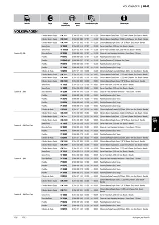2011  |  2012 Autopeças Bosch
Veículo Peça Código
simplificado
Número
Bosch
Data de aplicação Observação
V
VOLKSWAGEN  | B147
VOLKSWAGEN
Saveiro II 2.0Mi
Cilindro Mestre Duplo CM 2931 0 204 032 931 07.97 → 01.00 CilindroMestreDuploDiam.22,22mmS/Resev.Sist.Bosch-Bendix
Cilindro Mestre Duplo CM 2600 0 204 032 600 07.97 → 01.00 CilindroMestreDuploDiam.22,22mmC/Reserv.Sist.Bosch-Bendix
Cilindro Mestre Duplo CM 2580 0 204 032 300 07.97 → 01.00 Cilindro Mestre Duplo Diam. 7/8” S/ Resev. Sist. Bosch - Bendix
Servo Freio SF 2613 0 204 032 613 07.97 → 01.00 Servo Freio Diam. 200 mm Sist. Bosch - Bendix
Servo Freio SF 5342S 0 204 032 364 07.97 → 01.00 Servo Freio Com ABS Diam. 200 mm Sist. Bosch - Bendix
Disco de Freio DF 2289 0 986 BB4 045 07.97 → 01.00 Disco de Freio Dianteiro Ventilado 4 Furos Diam. 239 mm
Pastilha PB 0042 0 986 BB0 036 07.97 → 01.00 Pastilha Dianteira Sist. Teves
Pastilha PB 0042 A/1 0 986 BB0 037 07.97 → 01.00 Pastilha Dianteira C/ 1 Alarme Sist. Teves
Pastilha PB 0045 0 986 BB0 039 07.97 → 01.00 Pastilha Dianteira Sist. Varga
Pastilha PE 0045 0 986 BB0 269 07.97 → 01.00 Pastilha Dianteira Sist. Varga
Cilindro de Roda CR 2905 0 204 072 192 03.98 → 01.00 Cilindro de Roda Traseiro D/E Diam. 20,64 mm Sist. Bosch - Bendix
Saveiro III 1.6Mi
Cilindro Mestre Duplo CM 2931 0 204 032 931 02.00 → 09.03 CilindroMestreDuploDiam.22,22mmS/Resev.Sist.Bosch-Bendix
Cilindro Mestre Duplo CM 2600 0 204 032 600 02.00 → 09.03 CilindroMestreDuploDiam.22,22mmC/Reserv.Sist.Bosch-Bendix
Cilindro Mestre Duplo CM 2580 0 204 032 300 02.00 → 09.03 Cilindro Mestre Duplo Diam. 7/8” S/ Resev. Sist. Bosch - Bendix
Servo Freio SF 2613 0 204 032 613 02.00 → 08.01 Servo Freio Diam. 200 mm Sist. Bosch - Bendix
Servo Freio SF 2833 0 204 032 833 09.01 → 09.03 Servo Freio Diam. 200 mm Sist. Bosch - Bendix
Disco de Freio DF 2289 0 986 BB4 045 02.00 → 09.03 Disco de Freio Dianteiro Ventilado 4 Furos Diam. 239 mm
Pastilha PB 0142 0 986 BB0 106 02.00 → 09.03 Pastilha Dianteira Sist. Teves
Pastilha PE 0142 0 986 BB0 273 02.00 → 09.03 Pastilha Dianteira Sist. Teves
Pastilha PB 0054 0 986 BB0 046 02.00 → 09.03 Pastilha Dianteira Sist. Varga
Pastilha PE 0054 0 986 BB0 275 02.00 → 09.03 Pastilha Dianteira Sist. Varga
Cilindro de Roda CR 2905 0 204 072 192 02.00 → 09.03 Cilindro de Roda Traseiro D/E Diam. 20,64 mm Sist. Bosch - Bendix
Saveiro III 1.6Mi Total Flex
Cilindro Mestre Duplo CM 2600 0 204 032 600 05.03 → 08.05 CilindroMestreDuploDiam.22,22mmC/Reserv.Sist.Bosch-Bendix
Cilindro Mestre Duplo CM 2931 0 204 032 931 05.03 → 08.05 CilindroMestreDuploDiam.22,22mmS/Resev.Sist.Bosch-Bendix
Cilindro Mestre Duplo CM 2580 0 204 032 300 05.03 → 08.05 Cilindro Mestre Duplo Diam. 7/8” S/ Resev. Sist. Bosch - Bendix
Servo Freio SF 2833 0 204 032 833 05.03 → 08.05 Servo Freio Diam. 200 mm Sist. Bosch - Bendix
Disco de Freio DF 2289 0 986 BB4 045 05.03 → 08.05 Disco de Freio Dianteiro Ventilado 4 Furos Diam. 239 mm
Pastilha PB 0142 0 986 BB0 106 05.03 → 08.05 Pastilha Dianteira Sist. Teves
Pastilha PE 0142 0 986 BB0 273 05.03 → 08.05 Pastilha Dianteira Sist. Teves
Cilindro de Roda CR 2905 0 204 072 192 05.03 → 08.05 Cilindro de Roda Traseiro D/E Diam. 20,64 mm Sist. Bosch - Bendix
Saveiro III 1.8Mi
Cilindro Mestre Duplo CM 2580 0 204 032 300 02.00 → 08.05 Cilindro Mestre Duplo Diam. 7/8” S/ Resev. Sist. Bosch - Bendix
Cilindro Mestre Duplo CM 2600 0 204 032 600 02.00 → 08.05 CilindroMestreDuploDiam.22,22mmC/Reserv.Sist.Bosch-Bendix
Cilindro Mestre Duplo CM 2931 0 204 032 931 02.00 → 08.05 CilindroMestreDuploDiam.22,22mmS/Resev.Sist.Bosch-Bendix
Servo Freio SF 2613 0 204 032 613 02.00 → 08.01 Servo Freio Diam. 200 mm Sist. Bosch - Bendix
Servo Freio SF 2833 0 204 032 833 09.01 → 08.05 Servo Freio Diam. 200 mm Sist. Bosch - Bendix
Disco de Freio DF 2289 0 986 BB4 045 02.00 → 08.05 Disco de Freio Dianteiro Ventilado 4 Furos Diam. 239 mm
Pastilha PB 0054 0 986 BB0 046 02.00 → 08.05 Pastilha Dianteira Sist. Varga
Pastilha PB 0142 0 986 BB0 106 02.00 → 08.05 Pastilha Dianteira Sist. Teves
Pastilha PE 0142 0 986 BB0 273 02.00 → 08.05 Pastilha Dianteira Sist. Teves
Pastilha PE 0054 0 986 BB0 275 02.00 → 08.05 Pastilha Dianteira Sist. Varga
Cilindro de Roda CR 2905 0 204 072 192 02.00 → 08.05 Cilindro de Roda Traseiro D/E Diam. 20,64 mm Sist. Bosch - Bendix
Saveiro III 1.8Mi Total Flex
Cilindro Mestre Duplo CM 2600 0 204 032 600 02.05 → 08.05
Cilindro Mestre Duplo Diam. 22,22 mm C/ Reserv. Sist. Bosch -
Bendix
Cilindro Mestre Duplo CM 2580 0 204 032 300 02.05 → 08.05 Cilindro Mestre Duplo Diam. 7/8” S/ Resev. Sist. Bosch - Bendix
Cilindro Mestre Duplo CM 2931 0 204 032 931 02.05 → 08.05
Cilindro Mestre Duplo Diam. 22,22 mm S/ Resev. Sist. Bosch -
Bendix
Servo Freio SF 2833 0 204 032 833 02.05 → 08.05 Servo Freio Diam. 200 mm Sist. Bosch - Bendix
Disco de Freio DF 2289 0 986 BB4 045 02.05 → 08.05 Disco de Freio Dianteiro Ventilado 4 Furos Diam. 239 mm
Pastilha PB 0142 0 986 BB0 106 02.05 → 08.05 Pastilha Dianteira Sist. Teves
Pastilha PE 0142 0 986 BB0 273 02.05 → 08.05 Pastilha Dianteira Sist. Teves
Cilindro de Roda CR 2905 0 204 072 192 02.05 → 08.05 Cilindro de Roda Traseiro D/E Diam. 20,64 mm Sist. Bosch - Bendix
 