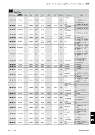 2011  |  2012 Autopeças Bosch
	 Número Bosch → Cód. simplificado Bosch e localização  |  C27
   Pastilhas
Número Bosch
Código
simplificado
Alarme Eixo Fras-le Cobreq FMSI WVA Sistema Montadora Página
0 986 BB0 000 PB 0001 Dianteiro PD/10 N-108 BEN
CHRYSLER B38, B39
FIAT B41, B42, B52, B60, B61
FORD B74, B75, B76, B89
0 986 BB0 001 PB 0003 Dianteiro PD/24 N-115 7529D649 20753 TEV
FORD B77, B78, B79, B80, B81, B93
VOLKSWAGEN B117
0 986 BB0 002 PB 0003 A/1 1 Dianteiro PD/24-B N-116 TEV
FORD B77, B78, B79, B80, B81, B93
VOLKSWAGEN B117
0 986 BB0 003 PB 0003 A/2 2 Dianteiro PD/24-A N-117 20783 TEV
FORD B77, B78, B79, B80, B81, B93
VOLKSWAGEN B117
0 986 BB0 004 PB 0004 Dianteiro PD/103 N-308 TEV CHEVROLET B12, B20, B21, B5
0 986 BB0 005 PB 0005 Dianteiro PD/25
N-503 /
N-524
7242D35 21193 TEV FIAT
B45, B46, B47, B48, B49, B50,
B53, B55, B56, B59, B61, B62,
B64, B65, B70, B71, B72,
B73, B74
0 986 BB0 006 PB 0005 A/1 1 Dianteiro PD/25-B N-504 TEV FIAT
B45, B46, B47, B48, B49, B50,
B53, B55, B56, B59, B61, B62,
B64, B65, B70, B71, B72,
B73, B74
0 986 BB0 007 PB 0005 A/2 2 Dianteiro PD/25-A N-506 21195 TEV FIAT
B45, B46, B47, B48, B49, B50,
B53, B55, B56, B59, B61, B62,
B64, B65, B70, B71, B72,
B73, B74
0 986 BB0 008 PB 0008 Dianteiro PD/23 N-209 7242D35 21193 TEV VOLKSWAGEN
B119, B120, B121, B122,
B123, B124, B125, B131,
B136, B139, B141, B142,
B144, B146, B150
0 986 BB0 009 PB 0009 Dianteiro PD/11 N-304 TEV CHEVROLET B13, B29, B30
0 986 BB0 010 PB 0010 Dianteiro PD/7 N-301 719D2 20030 VAR CHEVROLET B13, B29, B30
0 986 BB0 011 PB 0011 Dianteiro PD/8 N-303 VAR
CHEVROLET B13, B29, B30
PUMA B110
0 986 BB0 012 PB 0012 Dianteiro PD/19-C N-109 BEN
CHEVROLET
B10, B11, B12, B19, B20, B36,
B37, B5
FORD B82, B83, B84
0 986 BB0 013 PB 0014 Dianteiro PD/26 N-505 VAR FIAT
B45, B46, B47, B48, B49, B50,
B61, B62, B70, B71, B72,
B73, B74
0 986 BB0 014 PB 0015 Traseiro PD/5 N-201 755D21 20009 TEV
AGRALE-DEUTZ B1
GURGEL B97
PUMA B110
VOLKSWAGEN
B117, B118, B119, B128,
B149
0 986 BB0 015 PB 0016 Dianteiro PD/16 N-207 732D96 20228 TEV VOLKSWAGEN B119, B149
0 986 BB0 016 PB 0017 Dianteiro PD/17 N-204 732D96 20228 BEN
GURGEL B97
VOLKSWAGEN
B119, B120, B131, B136,
B145, B146, B149
0 986 BB0 017 PB 0018 Dianteiro PD/13 N-208 7273D384 20011 BEN
GURGEL B97
VOLKSWAGEN B129
0 986 BB0 018 PB 0019 Dianteiro PD/22 N-309 VAR
CHEVROLET
B21, B22, B23, B24, B26,
B27, B28
FORD B74, B75, B76, B89, B90
0 986 BB0 019 PB 0019 A/1 1 Dianteiro PD/22-B N-310 VAR
CHEVROLET
B21, B22, B23, B24, B26,
B27, B28
FORD B74, B75, B76, B89, B90
0 986 BB0 020 PB 0020 Dianteiro PD/6 N-302 7255D31 20034 TEV
CHEVROLET B14, B15, B25
VOLKSWAGEN B148, B149
0 986 BB0 021 PB 0022 Dianteiro PD/18 N-501 20375 TEV
FIAT B41, B42, B52, B60, B61
FORD B74, B75, B76, B89
 