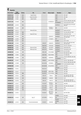 2011  |  2012 Autopeças Bosch
	 Número Bosch → Cód. simplificado Bosch e localização  |  C35
   Sapatas
Número Bosch
Código
simplificado
Sistema Obs. Fras-le Número original Montadora Página
0 204 072 147 LS 1876 BOS Sapata Primária FORD B82, B83
0 204 072 148 LS 1881 BOS Sapata Secundária FORD B82, B83
0 204 072 167 LS 2067 BOS Sapata Primária FORD B85
0 204 072 224 LS 4148 BOS 547698161A
FORD B78, B79, B80, B93, B94, B95
VOLKSWAGEN B129, B130, B137, B138
0 204 072 225 LS 4150 BOS CHEVROLET
B5, B10, B11, B12, B19, B20,
B36, B37
0 204 072 231 LS 4160 BEN
76246612 /
76246613
FIAT B48, B69
0 204 072 233 LS 4175 Roda com 6 furos CHEVROLET B8, B9, B30, B31
0 204 072 236 LS 4190 BOS CHEVROLET B21, B22, B26, B27, B28
0 204 072 237 LS 4191 BEN Roda com 5 furos CHEVROLET B9, B10, B31, B32
0 204 072 239 LS 4193 BOS 93284576 CHEVROLET
B6, B7, B25, B26, B33, B34,
B35, B36, B38
0 204 072 243 LS 4203 BEN 71738376 FIAT B70
0 204 072 597 LS 2597 BOS PEUGEOT B107, B108
0 986 BB3 500 LS 3500 BOS CB/46-CP 93284576 CHEVROLET
B6, B7, B25, B26, B33, B34,
B35, B36, B38
0 986 BB3 501 LS 3501 VAR CB/49-CPA 93287403 CHEVROLET B16, B17, B18, B19
0 986 BB3 502 LS 3502 BOS Roda com 6 furos CB/51-CP 93233878 CHEVROLET B8, B9, B30, B31
0 986 BB3 503 LS 3503 BEN Roda com 5 furos CB/132-CP 93260021 CHEVROLET B9, B10, B31, B32
0 986 BB3 504 LS 3504 VAR FD/61-CPA 97FU2200AA
CHEVROLET B13, B14, B30
FORD B85, B86, B87, B88
0 986 BB3 505 LS 3505 VAR FD/63-CPA 95AB/2200/BC FORD B78, B80, B81
0 986 BB3 506 LS 3506 VAR FD/64-CPA 542698161
FORD B78, B79, B80, B81, B93, B94
VOLKSWAGEN B117
0 986 BB3 507 LS 3507 TEV FD/98-CP 2965/2200/AA FORD B76, B77, B85, B86, B87
0 986 BB3 508 LS 3508 VAR FD/126-CPA 547698161
FORD B78, B79, B80, B93, B94, B95
VOLKSWAGEN B129, B130, B137, B138
0 986 BB3 509 LS 3509 FD/130-CPA 97 Fu2200 BA FORD B75, B76
0 986 BB3 511 LS 3511 FD/137-CP
CHRYSLER B38, B39
FORD B90, B91
0 986 BB3 512 LS 3512 FD/138-CPA 98AB2200BE FORD B87, B88
0 986 BB3 513 LS 3513 BEN FD/150-CP F77Z/2200 BA FORD B90, B91
0 986 BB3 514 LS 3514 BOS FI/91-CP 784701 FIAT
B42, B48, B51, B52, B57,
B58, B59, B60, B67, B68
0 986 BB3 515 LS 3515 GIR FI/96-CPA 5890500 FIAT B70
0 986 BB3 516 LS 3516 TEV FI/97-CP 7081572 FIAT
B53, B54, B55, B56, B57,
B62, B63, B64, B65, B66, B74
0 986 BB3 517 LS 3517 BEN FI/125-CP
76246612 /
76246613
FIAT B48, B69
0 986 BB3 518 LS 3518 LOC FI/127-CPA 77362284 FIAT B42, B51, B52, B58, B59
0 986 BB3 519 LS 3519 BEN FI/129-CPA 5888453 FIAT B59
0 986 BB3 520 LS 3520 GIR FI/135-CP 71738376 FIAT B70
0 986 BB3 521 LS 3521 FI/136-CP
46813923 /
46813924 /
7083041
FIAT B42, B43, B68
0 986 BB3 522 LS 3522 GIR Aro 15” FI/170-CPA 4241 L2
CITROEN B39, B40
FIAT B43, B44
PEUGEOT B109
0 986 BB3 523 LS 3523 BOS Freio de estacionamento FI/196-CP 9949494
CITROEN B39, B40
FIAT B43, B44
 