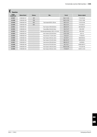 2011  |  2012 Autopeças Bosch
	 Conversão outros fabricantes  |  C59
   Sapatas
Código
simplificado
Número Bosch Sistema Obs.: Fras-le Número original
LS 3537 0 986 BB3 537 GIR RN/171-CPA 7701205339
LS 3538 0 986 BB3 538 TRW RN/212-CPA 7702217480
LS 3539 0 986 BB3 539 BOS Freio traseiro Ø203 x 38 mm RN/213-CP 7701207266
LS 3540 0 986 BB3 540 BOS RN/214-CP 7701205517
LS 3541 0 986 BB3 541 - Freio Traseiro 200,0x36,0mm AM/323-CP AA10026310
LS 3542 0 986 BB3 542 - Freio de Mão 160,0x25,0mm CB/175-CP 90512907
LS 3542 0 986 BB3 542 Freio de estacionamento 160,0 x 25,0 mm CB/175-CP 90512907
LS 3543 0 986 BB3 543 - Freio Traseiro 203,0x39,0mm CI/321-CPA 4241 L0
LS 3544 0 986 BB3 544 - Freio de mão 172,0x42,0mm FI/322-CP 77363478
LS 3545 0 986 BB3 545 - Freio Traseiro 260,0x51,0mm KI/144-CP 583054FA10
LS 3546 0 986 BB3 546 - Freio Traseiro 255,0x55,0mm MB/156-CP 5830534A10
LS 3547 0 986 BB3 547 - Freio de mão 180,0x40,0mm MB/162-CP 24205820
LS 3548 0 986 BB3 548 - Freio de mão 295,0x50,0mm NI/174-CP 44060-OW727
LS 3549 0 986 BB3 549 - Freio Traseiro 180,0x42,0mm RN/324-CPA 7701205758
LS 3550 0 986 BB3 550 - Freio Traseiro 200,0x31,0mm TY/320-CP 04495-12210
 