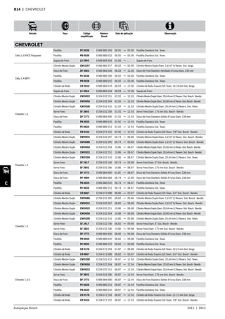 Autopeças Bosch 2011  |  2012
Veículo Peça Código
simplificado
Número
Bosch
Data de aplicação Observação
C
B14  | CHEVROLET
CHEVROLET
Celta 1.0 VHCE Flexpower
Pastilha PE 0038 0 986 BB0 266 06.05 → 03.06 Pastilha Dianteira Sist. Teves
Pastilha PB 0038 0 986 BB0 032 06.05 → 03.06 Pastilha Dianteira Sist. Teves
Sapata de Freio LS 3504 0 986 BB3 504 01.09 → ... Sapata de Freio
Celta 1.4 MPFI
Cilindro Mestre Duplo CM 3257 0 986 BB3 257 08.03 → 03.06 Cilindro Mestre Duplo Diam. 13/16” S/ Resev. Sist. Varga
Disco de Freio DF 9003 0 986 BB4 048 08.03 → 12.06 Disco de Freio Dianteiro Ventilado 6 Furos Diam. 236 mm
Pastilha PE 0038 0 986 BB0 266 06.05 → 03.06 Pastilha Dianteira Sist. Teves
Pastilha PB 0038 0 986 BB0 032 06.05 → 03.06 Pastilha Dianteira Sist. Teves
Cilindro de Roda CR 3010 0 986 BB3 010 08.03 → 12.06 Cilindro de Roda Traseiro D/E Diam. 14,29 mm Sist. Varga
Sapata de Freio LS 3504 0 986 BB3 504 08.03 → 12.06 Sapata de Freio
Chevette 1.0
Cilindro Mestre Duplo CM 9922 0 204 032 251 02.92 → 12.93 CilindroMestreDuploDiam.20,64mmC/Reserv.Sist.Bosch-Bendix
Cilindro Mestre Duplo CM 9656 0 204 032 394 02.92 → 12.93 CilindroMestreDuploDiam.20,60mmS/Resev.Sist.Bosch-Bendix
Cilindro Mestre Duplo CM 9200 0 204 032 410 02.92 → 12.93 Cilindro Mestre Duplo Diam. 20,64 mm C/ Reserv. Sist. Teves
Servo Freio SF 3842 0 204 032 206 02.92 → 12.93 Servo Freio Diam. 175 mm Sist. Bosch - Bendix
Disco de Freio DF 2773 0 986 BB4 000 02.92 → 12.93 Disco de Freio Dianteiro Sólido 4 Furos Diam. 238 mm
Pastilha PB 0020 0 986 BB0 020 02.92 → 12.93 Pastilha Dianteira Sist. Teves
Pastilha PE 0020 0 986 BB0 252 02.92 → 12.93 Pastilha Dianteira Sist. Teves
Cilindro de Roda CR 9416 0 204 072 102 02.92 → 12.93 Cilindro de Roda Traseiro D/E Diam. 7/8” Sist. Bosch - Bendix
Chevette 1.4
Cilindro Mestre Duplo CM 9931 0 204 032 397 06.74 → 09.86 Cilindro Mestre Duplo Diam. 13/16” S/ Resev. Sist. Bosch - Bendix
Cilindro Mestre Duplo CM 9686 0 204 032 395 06.74 → 09.86 Cilindro Mestre Duplo Diam. 13/16” C/ Reserv. Sist. Bosch - Bendix
Cilindro Mestre Duplo CM 9656 0 204 032 394 10.86 → 08.87 CilindroMestreDuploDiam.20,60mmS/Resev.Sist.Bosch-Bendix
Cilindro Mestre Duplo CM 9922 0 204 032 251 10.86 → 08.87 CilindroMestreDuploDiam.20,64mmC/Reserv.Sist.Bosch-Bendix
Cilindro Mestre Duplo CM 9200 0 204 032 410 10.86 → 08.87 Cilindro Mestre Duplo Diam. 20,64 mm C/ Reserv. Sist. Teves
Servo Freio SF 3417 0 204 032 196 06.74 → 09.86 Servo Freio Diam. 6” Sist. Bosch - Bendix
Servo Freio SF 3842 0 204 032 206 10.86 → 08.87 Servo Freio Diam. 175 mm Sist. Bosch - Bendix
Disco de Freio DF 2773 0 986 BB4 000 01.81 → 08.87 Disco de Freio Dianteiro Sólido 4 Furos Diam. 238 mm
Disco de Freio DF 4084 0 986 BB4 084 06.74 → 12.80 Disco de Freio Dianteiro Sólido 4 Furos Diam. 238 mm
Pastilha PB 0020 0 986 BB0 020 06.74 → 08.87 Pastilha Dianteira Sist. Teves
Pastilha PE 0020 0 986 BB0 252 06.74 → 08.87 Pastilha Dianteira Sist. Teves
Cilindro de Roda CR 8667 0 204 072 088 08.80 → 03.87 Cilindro de Roda Traseiro D/E Diam. 3/4” Sist. Bosch - Bendix
Chevette 1.6
Cilindro Mestre Duplo CM 9686 0 204 032 395 08.82 → 09.86 Cilindro Mestre Duplo Diam. 13/16” C/ Reserv. Sist. Bosch - Bendix
Cilindro Mestre Duplo CM 9931 0 204 032 397 08.82 → 09.86 Cilindro Mestre Duplo Diam. 13/16” S/ Resev. Sist. Bosch - Bendix
Cilindro Mestre Duplo CM 9922 0 204 032 251 10.86 → 09.88 CilindroMestreDuploDiam.20,64mmC/Reserv.Sist.Bosch-Bendix
Cilindro Mestre Duplo CM 9656 0 204 032 394 10.86 → 09.88 CilindroMestreDuploDiam.20,60mmS/Resev.Sist.Bosch-Bendix
Cilindro Mestre Duplo CM 9200 0 204 032 410 10.86 → 09.88 Cilindro Mestre Duplo Diam. 20,64 mm C/ Reserv. Sist. Teves
Servo Freio SF 3417 0 204 032 196 08.82 → 09.86 Servo Freio Diam. 6” Sist. Bosch - Bendix
Servo Freio SF 3842 0 204 032 206 10.86 → 09.88 Servo Freio Diam. 175 mm Sist. Bosch - Bendix
Disco de Freio DF 2773 0 986 BB4 000 08.82 → 09.88 Disco de Freio Dianteiro Sólido 4 Furos Diam. 238 mm
Pastilha PB 0020 0 986 BB0 020 08.82 → 09.88 Pastilha Dianteira Sist. Teves
Pastilha PE 0020 0 986 BB0 252 08.82 → 09.88 Pastilha Dianteira Sist. Teves
Cilindro de Roda CR 9178 0 204 072 294 01.87 → 09.88 Cilindro de Roda Traseiro D/E Diam. 22,22 mm Sist. Varga
Cilindro de Roda CR 8667 0 204 072 088 08.82 → 03.87 Cilindro de Roda Traseiro D/E Diam. 3/4” Sist. Bosch - Bendix
Chevette 1.6 S
Cilindro Mestre Duplo CM 9200 0 204 032 410 08.87 → 12.94 Cilindro Mestre Duplo Diam. 20,64 mm C/ Reserv. Sist. Teves
Cilindro Mestre Duplo CM 9656 0 204 032 394 08.87 → 12.94 CilindroMestreDuploDiam.20,60mmS/Resev.Sist.Bosch-Bendix
Cilindro Mestre Duplo CM 9922 0 204 032 251 08.87 → 12.94 CilindroMestreDuploDiam.20,64mmC/Reserv.Sist.Bosch-Bendix
Servo Freio SF 3842 0 204 032 206 08.87 → 12.94 Servo Freio Diam. 175 mm Sist. Bosch - Bendix
Disco de Freio DF 2773 0 986 BB4 000 08.87 → 12.94 Disco de Freio Dianteiro Sólido 4 Furos Diam. 238 mm
Pastilha PE 0020 0 986 BB0 252 08.87 → 12.94 Pastilha Dianteira Sist. Teves
Pastilha PB 0020 0 986 BB0 020 08.87 → 12.94 Pastilha Dianteira Sist. Teves
Cilindro de Roda CR 9178 0 204 072 294 08.87 → 12.93 Cilindro de Roda Traseiro D/E Diam. 22,22 mm Sist. Varga
Cilindro de Roda CR 9416 0 204 072 102 08.87 → 12.93 Cilindro de Roda Traseiro D/E Diam. 7/8” Sist. Bosch - Bendix
 