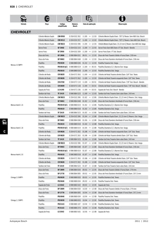 Autopeças Bosch 2011  |  2012
Veículo Peça Código
simplificado
Número
Bosch
Data de aplicação Observação
C
B28  | CHEVROLET
CHEVROLET
Monza 2.0 MPFI
Cilindro Mestre Duplo CM 0950 0 204 032 262 11.89 → 12.93 Cilindro Mestre Duplo Diam. 7/8” S/ Resev. Sem ABS Sist. Bosch
Cilindro Mestre Duplo CM 0512 0 204 032 257 11.89 → 12.93 Cilindro Mestre Duplo Diam. 7/8” C/ Reserv. Sem ABS Sist. Bosch
Cilindro Mestre Duplo CM 9823 0 204 032 396 11.89 → 12.93 CilindroMestreDuploDiam.22,22mmC/Reserv.SemABSSist.Varga
Servo Freio SF 3956 0 204 032 210 11.89 → 12.93 Servo Freio Sem ABS Diam. 8” Sist. Bosch - Bendix
Servo Freio SF 3950 0 204 032 209 11.89 → 12.93 Servo Freio Diam. 9” Sist. Bosch
Disco de Freio DF 2806 0 986 BB4 031 06.91 → 12.93 Disco de Freio Traseiro Sólido 4 Furos Diam. 230 mm
Disco de Freio DF 9003 0 986 BB4 048 11.89 → 12.93 Disco de Freio Dianteiro Ventilado 6 Furos Diam. 236 mm
Pastilha PB 0030 0 986 BB0 026 01.92 → 12.93 Pastilha Traseira Sist. Varga
Pastilha PB 0019 A/1 0 986 BB0 019 11.89 → 05.91 Pastilha Dianteira C/ 1 Alarme Sist. Varga
Pastilha PB 0019 0 986 BB0 018 11.89 → 12.93 Pastilha Dianteira Sist. Varga
Cilindro de Roda CR 9829 0 204 072 263 11.89 → 12.93 Cilindro de Roda Traseiro direito Diam. 3/4” Sist. Teves
Cilindro de Roda CR 9828 0 204 072 262 11.89 → 12.93 Cilindro de Roda Traseiro esquerdo Diam. 3/4” Sist. Teves
Cilindro de Roda CR 0700 0 204 072 119 11.89 → 03.91 Cilindro de Roda Traseiro direito Diam. 7/8” Sist. Bosch - Bendix
Cilindro de Roda CR 0699 0 204 072 118 11.89 → 03.91 Cilindro de Roda Traseiro esquerdo Diam. 7/8” Sist. Bosch - Bendix
Sapata de Freio LS 4190 0 204 072 236 11.89 → 03.91 Sapata de Freio Sist. Bosch - Bendix
Tambor de Freio TF 2419 0 986 BB4 523 11.89 → 12.93 Tambor de Freio Traseiro Sem cubo Diam. 243 mm
Monza Hatch 1.6
Cilindro Mestre Duplo CM 9823 0 204 032 396 01.82 → 12.86 Cilindro Mestre Duplo Diam. 22,22 mm C/ Reserv. Sist. Varga
Disco de Freio DF 9003 0 986 BB4 048 01.82 → 12.86 Disco de Freio Dianteiro Ventilado 6 Furos Diam. 236 mm
Pastilha PB 0019 A/1 0 986 BB0 019 01.82 → 12.86 Pastilha Dianteira C/ 1 Alarme Sist. Varga
Pastilha PB 0019 0 986 BB0 018 01.82 → 12.86 Pastilha Dianteira Sist. Varga
Tambor de Freio TF 2419 0 986 BB4 523 01.82 → 12.86 Tambor de Freio Traseiro Sem cubo Diam. 243 mm
Monza Hatch 1.8
Cilindro Mestre Duplo CM 9823 0 204 032 396 01.84 → 12.88 Cilindro Mestre Duplo Diam. 22,22 mm C/ Reserv. Sist. Varga
Disco de Freio DF 9003 0 986 BB4 048 01.84 → 12.88 Disco de Freio Dianteiro Ventilado 6 Furos Diam. 236 mm
Pastilha PB 0019 0 986 BB0 018 01.84 → 12.88 Pastilha Dianteira Sist. Varga
Pastilha PB 0019 A/1 0 986 BB0 019 01.84 → 12.88 Pastilha Dianteira C/ 1 Alarme Sist. Varga
Cilindro de Roda CR 9828 0 204 072 262 01.88 → 12.88 Cilindro de Roda Traseiro esquerdo Diam. 3/4” Sist. Teves
Cilindro de Roda CR 9829 0 204 072 263 01.88 → 12.88 Cilindro de Roda Traseiro direito Diam. 3/4” Sist. Teves
Tambor de Freio TF 2419 0 986 BB4 523 01.84 → 12.88 Tambor de Freio Traseiro Sem cubo Diam. 243 mm
Monza Hatch 2.0
Cilindro Mestre Duplo CM 9823 0 204 032 396 01.87 → 12.88 Cilindro Mestre Duplo Diam. 22,22 mm C/ Reserv. Sist. Varga
Disco de Freio DF 9003 0 986 BB4 048 01.87 → 12.88 Disco de Freio Dianteiro Ventilado 6 Furos Diam. 236 mm
Pastilha PB 0019 A/1 0 986 BB0 019 01.87 → 12.88 Pastilha Dianteira C/ 1 Alarme Sist. Varga
Pastilha PB 0019 0 986 BB0 018 01.87 → 12.88 Pastilha Dianteira Sist. Varga
Cilindro de Roda CR 9829 0 204 072 263 01.88 → 12.88 Cilindro de Roda Traseiro direito Diam. 3/4” Sist. Teves
Cilindro de Roda CR 9828 0 204 072 262 01.88 → 12.88 Cilindro de Roda Traseiro esquerdo Diam. 3/4” Sist. Teves
Tambor de Freio TF 2419 0 986 BB4 523 01.87 → 12.88 Tambor de Freio Traseiro Sem cubo Diam. 243 mm
Omega 2.0 MPFI
Disco de Freio DF 2809 0 986 BB4 034 09.92 → 12.95 Disco de Freio Traseiro Sólido 5 Furos Diam. 270 mm
Disco de Freio DF 2778 0 986 BB4 005 09.92 → 12.95 Disco de Freio Dianteiro Ventilado 5 Furos Diam. 257,5 mm
Pastilha PB 0039 0 986 BB0 033 09.92 → 12.95 Pastilha Dianteira Sist. Teves
Pastilha PB 0040 0 986 BB0 034 09.92 → 12.95 Pastilha Traseira Sist. Teves
Sapata de Freio LS 3542 0 986 BB3 542 09.92 → 12.95 Sapata de Freio
Omega 2.2 MPFI
Disco de Freio DF 2809 0 986 BB4 034 10.94 → 12.98 Disco de Freio Traseiro Sólido 5 Furos Diam. 270 mm
Disco de Freio DF 2778 0 986 BB4 005 10.94 → 12.98 Disco de Freio Dianteiro Ventilado 5 Furos Diam. 257,5 mm
Pastilha PB 0040 0 986 BB0 034 10.94 → 12.98 Pastilha Traseira Sist. Teves
Pastilha PB 0039 0 986 BB0 033 10.94 → 12.95 Pastilha Dianteira Sist. Teves
Pastilha PB 0143 0 986 BB0 107 10.94 → 12.98 Pastilha Dianteira Sist. Teves
Pastilha PE 0143 0 986 BB0 274 10.94 → 12.98 Pastilha Dianteira Sist. Teves
Sapata de Freio LS 3542 0 986 BB3 542 10.94 → 12.98 Sapata de Freio
 