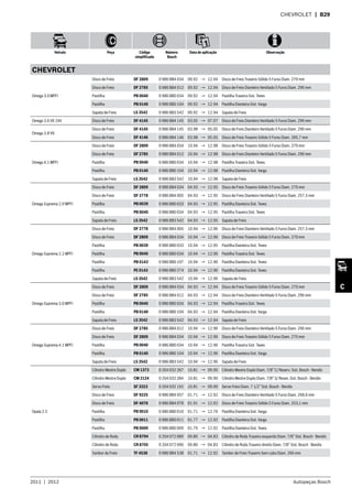 2011  |  2012 Autopeças Bosch
Veículo Peça Código
simplificado
Número
Bosch
Data de aplicação Observação
C
CHEVROLET  | B29
CHEVROLET
Omega 3.0 MPFI
Disco de Freio DF 2809 0 986 BB4 034 09.92 → 12.94 Disco de Freio Traseiro Sólido 5 Furos Diam. 270 mm
Disco de Freio DF 2785 0 986 BB4 012 09.92 → 12.94 Disco de Freio Dianteiro Ventilado 5 Furos Diam. 296 mm
Pastilha PB 0040 0 986 BB0 034 09.92 → 12.94 Pastilha Traseira Sist. Teves
Pastilha PB 0140 0 986 BB0 104 09.92 → 12.94 Pastilha Dianteira Sist. Varga
Sapata de Freio LS 3542 0 986 BB3 542 09.92 → 12.94 Sapata de Freio
Omega 3.6 V6 24V Disco de Freio DF 4145 0 986 BB4 145 03.05 → 07.07 Disco de Freio Dianteiro Ventilado 5 Furos Diam. 296 mm
Omega 3.8 V6
Disco de Freio DF 4145 0 986 BB4 145 03.98 → 05.05 Disco de Freio Dianteiro Ventilado 5 Furos Diam. 296 mm
Disco de Freio DF 4146 0 986 BB4 146 03.98 → 05.05 Disco de Freio Traseiro Sólido 5 Furos Diam. 285,7 mm
Omega 4.1 MPFI
Disco de Freio DF 2809 0 986 BB4 034 10.94 → 12.98 Disco de Freio Traseiro Sólido 5 Furos Diam. 270 mm
Disco de Freio DF 2785 0 986 BB4 012 10.94 → 12.98 Disco de Freio Dianteiro Ventilado 5 Furos Diam. 296 mm
Pastilha PB 0040 0 986 BB0 034 10.94 → 12.98 Pastilha Traseira Sist. Teves
Pastilha PB 0140 0 986 BB0 104 10.94 → 12.98 Pastilha Dianteira Sist. Varga
Sapata de Freio LS 3542 0 986 BB3 542 10.94 → 12.98 Sapata de Freio
Omega Suprema 2.0 MPFI
Disco de Freio DF 2809 0 986 BB4 034 04.93 → 12.95 Disco de Freio Traseiro Sólido 5 Furos Diam. 270 mm
Disco de Freio DF 2778 0 986 BB4 005 04.93 → 12.95 Disco de Freio Dianteiro Ventilado 5 Furos Diam. 257,5 mm
Pastilha PB 0039 0 986 BB0 033 04.93 → 12.95 Pastilha Dianteira Sist. Teves
Pastilha PB 0040 0 986 BB0 034 04.93 → 12.95 Pastilha Traseira Sist. Teves
Sapata de Freio LS 3542 0 986 BB3 542 04.93 → 12.95 Sapata de Freio
Omega Suprema 2.2 MPFI
Disco de Freio DF 2778 0 986 BB4 005 10.94 → 12.96 Disco de Freio Dianteiro Ventilado 5 Furos Diam. 257,5 mm
Disco de Freio DF 2809 0 986 BB4 034 10.94 → 12.96 Disco de Freio Traseiro Sólido 5 Furos Diam. 270 mm
Pastilha PB 0039 0 986 BB0 033 10.94 → 12.95 Pastilha Dianteira Sist. Teves
Pastilha PB 0040 0 986 BB0 034 10.94 → 12.96 Pastilha Traseira Sist. Teves
Pastilha PB 0143 0 986 BB0 107 10.94 → 12.96 Pastilha Dianteira Sist. Teves
Pastilha PE 0143 0 986 BB0 274 10.94 → 12.96 Pastilha Dianteira Sist. Teves
Sapata de Freio LS 3542 0 986 BB3 542 10.94 → 12.96 Sapata de Freio
Omega Suprema 3.0 MPFI
Disco de Freio DF 2809 0 986 BB4 034 04.93 → 12.94 Disco de Freio Traseiro Sólido 5 Furos Diam. 270 mm
Disco de Freio DF 2785 0 986 BB4 012 04.93 → 12.94 Disco de Freio Dianteiro Ventilado 5 Furos Diam. 296 mm
Pastilha PB 0040 0 986 BB0 034 04.93 → 12.94 Pastilha Traseira Sist. Teves
Pastilha PB 0140 0 986 BB0 104 04.93 → 12.94 Pastilha Dianteira Sist. Varga
Sapata de Freio LS 3542 0 986 BB3 542 04.93 → 12.94 Sapata de Freio
Omega Suprema 4.1 MPFI
Disco de Freio DF 2785 0 986 BB4 012 10.94 → 12.96 Disco de Freio Dianteiro Ventilado 5 Furos Diam. 296 mm
Disco de Freio DF 2809 0 986 BB4 034 10.94 → 12.96 Disco de Freio Traseiro Sólido 5 Furos Diam. 270 mm
Pastilha PB 0040 0 986 BB0 034 10.94 → 12.96 Pastilha Traseira Sist. Teves
Pastilha PB 0140 0 986 BB0 104 10.94 → 12.96 Pastilha Dianteira Sist. Varga
Sapata de Freio LS 3542 0 986 BB3 542 10.94 → 12.96 Sapata de Freio
Opala 2.5
Cilindro Mestre Duplo CM 1373 0 204 032 267 10.81 → 09.90 Cilindro Mestre Duplo Diam. 7/8” C/ Reserv. Sist. Bosch - Bendix
Cilindro Mestre Duplo CM 2124 0 204 032 284 10.81 → 09.90 Cilindro Mestre Duplo Diam. 7/8” S/ Resev. Sist. Bosch - Bendix
Servo Freio SF 3323 0 204 032 192 10.81 → 09.90 Servo Freio Diam. 7 1/2” Sist. Bosch - Bendix
Disco de Freio DF 9225 0 986 BB4 057 01.71 → 12.92 Disco de Freio Dianteiro Ventilado 5 Furos Diam. 268,6 mm
Disco de Freio DF 4078 0 986 BB4 078 01.91 → 12.92 Disco de Freio Traseiro Sólido 5 Furos Diam. 253,1 mm
Pastilha PB 0010 0 986 BB0 010 01.71 → 12.76 Pastilha Dianteira Sist. Varga
Pastilha PB 0011 0 986 BB0 011 01.77 → 12.92 Pastilha Dianteira Sist. Varga
Pastilha PB 0009 0 986 BB0 009 01.79 → 12.92 Pastilha Dianteira Sist. Teves
Cilindro de Roda CR 8704 0 204 072 089 09.80 → 04.83 Cilindro de Roda Traseiro esquerdo Diam. 7/8” Sist. Bosch - Bendix
Cilindro de Roda CR 8705 0 204 072 090 09.80 → 04.83 Cilindro de Roda Traseiro direito Diam. 7/8” Sist. Bosch - Bendix
Tambor de Freio TF 4538 0 986 BB4 538 01.71 → 12.92 Tambor de Freio Traseiro Sem cubo Diam. 266 mm
 