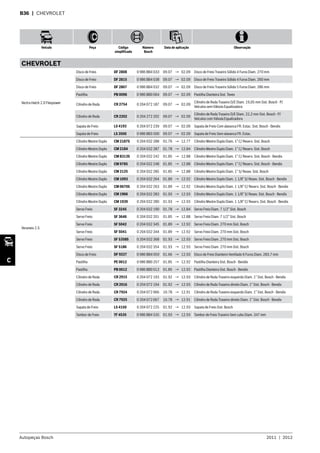 Autopeças Bosch 2011  |  2012
Veículo Peça Código
simplificado
Número
Bosch
Data de aplicação Observação
C
B36  | CHEVROLET
CHEVROLET
Vectra Hatch 2.0 Flexpower
Disco de Freio DF 2808 0 986 BB4 033 09.07 → 02.09 Disco de Freio Traseiro Sólido 4 Furos Diam. 270 mm
Disco de Freio DF 2815 0 986 BB4 038 09.07 → 02.09 Disco de Freio Traseiro Sólido 4 Furos Diam. 260 mm
Disco de Freio DF 2807 0 986 BB4 032 09.07 → 02.09 Disco de Freio Traseiro Sólido 5 Furos Diam. 286 mm
Pastilha PB 0096 0 986 BB0 064 09.07 → 02.09 Pastilha Dianteira Sist. Teves
Cilindro de Roda CR 2754 0 204 072 187 09.07 → 02.09
Cilindro de Roda Traseiro D/E Diam. 19,05 mm Sist. Bosch - P/
Veículos sem Válvula Equalizadora
Cilindro de Roda CR 2202 0 204 272 202 09.07 → 02.09
Cilindro de Roda Traseiro D/E Diam. 22,2 mm Sist. Bosch - P/
Veículos com Válvula Equalizadora
Sapata de Freio LS 4193 0 204 072 239 09.07 → 02.09 Sapata de Freio Com alavanca FR. Estac. Sist. Bosch - Bendix
Sapata de Freio LS 3500 0 986 BB3 500 09.07 → 02.09 Sapata de Freio Sem alavanca FR. Estac.
Veraneio 2.5
Cilindro Mestre Duplo CM 2187S 0 204 032 288 01.76 → 12.77 Cilindro Mestre Duplo Diam. 1” C/ Reserv. Sist. Bosch
Cilindro Mestre Duplo CM 2184 0 204 032 287 01.78 → 12.84 Cilindro Mestre Duplo Diam. 1” C/ Reserv. Sist. Bosch
Cilindro Mestre Duplo CM 8313S 0 204 032 242 01.85 → 12.88 Cilindro Mestre Duplo Diam. 1” C/ Reserv. Sist. Bosch - Bendix
Cilindro Mestre Duplo CM 9785 0 204 032 248 01.85 → 12.88 Cilindro Mestre Duplo Diam. 1” C/ Reserv. Sist. Bosch - Bendix
Cilindro Mestre Duplo CM 2125 0 204 032 285 01.85 → 12.88 Cilindro Mestre Duplo Diam. 1” S/ Resev. Sist. Bosch
Cilindro Mestre Duplo CM 1093 0 204 032 264 01.89 → 12.92 Cilindro Mestre Duplo Diam. 1 1/8” S/ Resev. Sist. Bosch - Bendix
Cilindro Mestre Duplo CM 0670S 0 204 032 263 01.89 → 12.92 Cilindro Mestre Duplo Diam. 1 1/8” C/ Reserv. Sist. Bosch - Bendix
Cilindro Mestre Duplo CM 1966 0 204 032 283 01.93 → 12.93 Cilindro Mestre Duplo Diam. 1 1/8” S/ Resev. Sist. Bosch - Bendix
Cilindro Mestre Duplo CM 1939 0 204 032 280 01.93 → 12.93 Cilindro Mestre Duplo Diam. 1 1/8” C/ Reserv. Sist. Bosch - Bendix
Servo Freio SF 3245 0 204 032 190 01.78 → 12.84 Servo Freio Diam. 7 1/2” Sist. Bosch
Servo Freio SF 3646 0 204 032 201 01.85 → 12.88 Servo Freio Diam. 7 1/2” Sist. Bosch
Servo Freio SF 5042 0 204 032 345 01.89 → 12.92 Servo Freio Diam. 270 mm Sist. Bosch
Servo Freio SF 5041 0 204 032 344 01.89 → 12.92 Servo Freio Diam. 270 mm Sist. Bosch
Servo Freio SF 5358S 0 204 032 368 01.93 → 12.93 Servo Freio Diam. 270 mm Sist. Bosch
Servo Freio SF 5186 0 204 032 354 01.93 → 12.93 Servo Freio Diam. 270 mm Sist. Bosch
Disco de Freio DF 9227 0 986 BB4 059 01.66 → 12.93 Disco de Freio Dianteiro Ventilado 6 Furos Diam. 283,7 mm
Pastilha PE 0012 0 986 BB0 257 01.85 → 12.92 Pastilha Dianteira Sist. Bosch - Bendix
Pastilha PB 0012 0 986 BB0 012 01.85 → 12.92 Pastilha Dianteira Sist. Bosch - Bendix
Cilindro de Roda CR 2915 0 204 072 193 01.92 → 12.93 Cilindro de Roda Traseiro esquerdo Diam. 1” Sist. Bosch - Bendix
Cilindro de Roda CR 2916 0 204 072 194 01.92 → 12.93 Cilindro de Roda Traseiro direito Diam. 1” Sist. Bosch - Bendix
Cilindro de Roda CR 7924 0 204 072 066 10.78 → 12.91 Cilindro de Roda Traseiro esquerdo Diam. 1” Sist. Bosch - Bendix
Cilindro de Roda CR 7925 0 204 072 067 10.78 → 12.91 Cilindro de Roda Traseiro direito Diam. 1” Sist. Bosch - Bendix
Sapata de Freio LS 4150 0 204 072 225 01.92 → 12.93 Sapata de Freio Sist. Bosch
Tambor de Freio TF 4535 0 986 BB4 535 01.93 → 12.93 Tambor de Freio Traseiro Sem cubo Diam. 347 mm
 