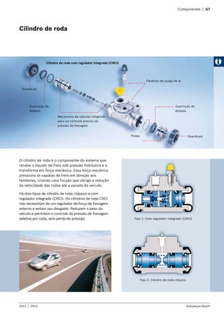 Componentes | A7
Cilindro de roda
Mecanismo de válvulas integrado
para um controle preciso da
pressão de frenagem
Tipo 1: Com regulador integrado (CRCI)
Tipo 2: Cilindro de roda clássico
Parafuso de purga de ar
Guarnição do
êmbolo
Guarda-pó
Guarnição do
êmbolo
Pistão Guarda-pó
O cilindro de roda é o componente do sistema que
recebe o líquido de freio sob pressão hidráulica e o
transforma em força mecânica. Essa força mecânica
pressiona as sapatas de freio em direção aos
tambores, criando uma fricção que obriga a redução
da velocidade das rodas até a parada do veículo.
Há dois tipos de cilindro de roda: clássico e com
regulador integrado (CRCI). Os cilindros de roda CRCI
não necessitam de um regulador de força de frenagem
externo e evitam seu desgaste. Reduzem o peso do
veículo e permitem o controle da pressão de frenagem
seletiva por roda, sem perda de pressão.
Cilindro de roda com regulador integrado (CRCI)
2011  |  2012 Autopeças Bosch
 