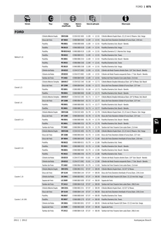 2011  |  2012 Autopeças Bosch
Veículo Peça Código
simplificado
Número
Bosch
Data de aplicação Observação
F
FORD  | B75
FORD
Belina II 1.8
Cilindro Mestre Duplo CM 9166 0 204 032 405 11.89 → 12.91 Cilindro Mestre Duplo Diam. 22,22 mm C/ Reserv. Sist. Varga
Disco de Freio DF 9004 0 986 BB4 049 11.89 → 12.91 Disco de Freio Dianteiro Ventilado 6 Furos Diam. 230 mm
Pastilha PB 0001 0 986 BB0 000 11.89 → 12.91 Pastilha Dianteira Sist. Bosch - Bendix
Pastilha PB 0019 0 986 BB0 018 11.89 → 12.91 Pastilha Dianteira Sist. Varga
Pastilha PB 0019 A/1 0 986 BB0 019 11.89 → 12.91 Pastilha Dianteira C/ 1 Alarme Sist. Varga
Pastilha PB 0022 0 986 BB0 021 11.89 → 12.91 Pastilha Dianteira Sist. Teves
Pastilha PE 0001 0 986 BB0 253 11.89 → 12.91 Pastilha Dianteira Sist. Bosch - Bendix
Pastilha PE 0022 0 986 BB0 256 11.89 → 12.91 Pastilha Dianteira Sist. Teves
Pastilha PE 0019 0 986 BB0 258 11.89 → 12.91 Pastilha Dianteira Sist. Varga
Cilindro de Roda CR 8253 0 204 072 083 11.89 → 12.91 Cilindro de Roda Traseiro direito Diam. 3/4” Sist. Bosch - Bendix
Cilindro de Roda CR 8252 0 204 072 082 11.89 → 12.91 Cilindro de Roda Traseiro esquerdo Diam. 1” Sist. Bosch - Bendix
Tambor de Freio TF 2402 0 986 BB4 509 11.89 → 12.91 Tambor de Freio Traseiro Com cubo Diam. 214 mm
Corcel 1.3
Cilindro Mestre Simples CM 6917 0 204 032 240 01.68 → 12.72 CilindroMestreSimplesHidrovácuoDiam.3/4”S/Resev.Sist.Bosch
Disco de Freio DF 2288 0 986 BB4 044 01.68 → 12.72 Disco de Freio Dianteiro Sólido 6 Furos Diam. 227 mm
Pastilha PE 0001 0 986 BB0 253 01.68 → 12.72 Pastilha Dianteira Sist. Bosch - Bendix
Pastilha PB 0001 0 986 BB0 000 01.68 → 12.72 Pastilha Dianteira Sist. Bosch - Bendix
Corcel 1.4
Cilindro Mestre Simples CM 6917 0 204 032 240 01.73 → 12.77 CilindroMestreSimplesHidrovácuoDiam.3/4”S/Resev.Sist.Bosch
Disco de Freio DF 2288 0 986 BB4 044 01.73 → 12.77 Disco de Freio Dianteiro Sólido 6 Furos Diam. 227 mm
Pastilha PB 0001 0 986 BB0 000 01.73 → 12.77 Pastilha Dianteira Sist. Bosch - Bendix
Pastilha PE 0001 0 986 BB0 253 01.73 → 12.77 Pastilha Dianteira Sist. Bosch - Bendix
Corcel II 1.4
Cilindro Mestre Duplo CM 9166 0 204 032 405 01.78 → 12.78 Cilindro Mestre Duplo Diam. 22,22 mm C/ Reserv. Sist. Varga
Disco de Freio DF 2288 0 986 BB4 044 01.78 → 12.78 Disco de Freio Dianteiro Sólido 6 Furos Diam. 227 mm
Pastilha PB 0001 0 986 BB0 000 01.78 → 12.78 Pastilha Dianteira Sist. Bosch - Bendix
Pastilha PE 0001 0 986 BB0 253 01.78 → 12.78 Pastilha Dianteira Sist. Bosch - Bendix
Tambor de Freio TF 2402 0 986 BB4 509 01.78 → 12.78 Tambor de Freio Traseiro Com cubo Diam. 214 mm
Corcel II 1.6
Cilindro Mestre Duplo CM 9166 0 204 032 405 01.79 → 12.86 Cilindro Mestre Duplo Diam. 22,22 mm C/ Reserv. Sist. Varga
Disco de Freio DF 2288 0 986 BB4 044 01.79 → 12.83 Disco de Freio Dianteiro Sólido 6 Furos Diam. 227 mm
Disco de Freio DF 9004 0 986 BB4 049 01.84 → 12.86 Disco de Freio Dianteiro Ventilado 6 Furos Diam. 230 mm
Pastilha PB 0022 0 986 BB0 021 01.79 → 12.86 Pastilha Dianteira Sist. Teves
Pastilha PE 0001 0 986 BB0 253 01.79 → 12.86 Pastilha Dianteira Sist. Bosch - Bendix
Pastilha PB 0001 0 986 BB0 000 01.79 → 12.86 Pastilha Dianteira Sist. Bosch - Bendix
Pastilha PE 0022 0 986 BB0 256 01.79 → 12.86 Pastilha Dianteira Sist. Teves
Cilindro de Roda CR 8253 0 204 072 083 01.81 → 12.86 Cilindro de Roda Traseiro direito Diam. 3/4” Sist. Bosch - Bendix
Cilindro de Roda CR 8252 0 204 072 082 01.81 → 12.86 Cilindro de Roda Traseiro esquerdo Diam. 1” Sist. Bosch - Bendix
Tambor de Freio TF 2402 0 986 BB4 509 01.79 → 12.83 Tambor de Freio Traseiro Com cubo Diam. 214 mm
Courier 1.3i
Cilindro Mestre Duplo CM 3251 0 986 BB3 251 07.97 → 08.99 Cilindro Mestre Duplo Diam. 15/16” S/ Resev.
Disco de Freio DF 4144 0 986 BB4 144 07.97 → 08.99 Disco de Freio Dianteiro Ventilado 4 Furos Diam. 239,5 mm
Cilindro de Roda CR 3001 0 986 BB3 001 07.97 → 08.99 Cilindro de Roda Traseiro D/E Diam. 22,22 mm Sist. Varga
Sapata de Freio LS 3509 0 986 BB3 509 07.97 → 08.99 Sapata de Freio
Tambor de Freio TF 2413 0 986 BB4 518 07.97 → 08.99 Tambor de Freio Traseiro Sem cubo Diam. 268,5 mm
Courier 1.4i 16V
Cilindro Mestre Duplo CM 3251 0 986 BB3 251 07.97 → 08.99 Cilindro Mestre Duplo Diam. 15/16” S/ Resev.
Disco de Freio DF 4144 0 986 BB4 144 07.97 → 08.99 Disco de Freio Dianteiro Ventilado 4 Furos Diam. 239,5 mm
Pastilha PB 0057 0 986 BB0 049 07.97 → 08.99 Pastilha Dianteira Sist. Teves
Pastilha PE 0057 0 986 BB0 279 07.97 → 08.99 Pastilha Dianteira Sist. Teves
Cilindro de Roda CR 3001 0 986 BB3 001 07.97 → 08.99 Cilindro de Roda Traseiro D/E Diam. 22,22 mm Sist. Varga
Sapata de Freio LS 3509 0 986 BB3 509 07.97 → 08.99 Sapata de Freio
Tambor de Freio TF 2413 0 986 BB4 518 07.97 → 08.99 Tambor de Freio Traseiro Sem cubo Diam. 268,5 mm
 