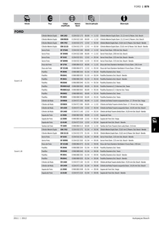 2011  |  2012 Autopeças Bosch
Veículo Peça Código
simplificado
Número
Bosch
Data de aplicação Observação
F
FORD  | B79
FORD
Escort 1.8
Cilindro Mestre Duplo CM 1262 0 204 032 173 06.89 → 11.92 Cilindro Mestre Duplo Diam. 22,22 mm S/ Resev. Sist. Bosch
Cilindro Mestre Duplo CM 0903S 0 204 032 169 06.89 → 11.92 Cilindro Mestre Duplo Diam. 22,22 mm C/ Reserv. Sist. Bosch
Cilindro Mestre Duplo CM 1763 0 204 032 275 12.92 → 05.94 CilindroMestreDuploDiam.23,81mmC/Reserv.Sist.Bosch-Bendix
Cilindro Mestre Duplo CM 1511S 0 204 032 270 12.92 → 05.94 Cilindro Mestre Duplo Diam. 23,81 mm S/ Resev. Sist. Bosch - Bendix
Servo Freio SF 2764S 0 204 032 184 06.89 → 11.92 Servo Freio Diam. 200 mm Sist. Bosch
Servo Freio SF 3940S 0 204 032 208 06.89 → 11.92 Servo Freio Diam. 200 mm Sist. Bosch
Servo Freio SF 5102 0 204 032 351 12.92 → 05.94 Servo Freio Diam. 225 mm Sist. Bosch - Bendix
Servo Freio SF 5099S 0 204 032 350 12.92 → 05.94 Servo Freio Diam. 225 mm Sist. Bosch - Bendix
Disco de Freio DF 2792 0 986 BB4 019 06.89 → 11.92 Disco de Freio Dianteiro Ventilado 4 Furos Diam. 239,5 mm
Disco de Freio DF 2218S 0 986 BB4 073 12.92 → 05.94 Disco de Freio Dianteiro Ventilado 4 Furos Diam. 239 mm
Pastilha PE 0046 0 986 BB0 264 01.93 → 05.94 Pastilha Dianteira Sist. Teves
Pastilha PB 0041 0 986 BB0 035 01.93 → 05.94 Pastilha Dianteira Sist. Bosch - Bendix
Pastilha PE 0041 0 986 BB0 265 01.93 → 05.94 Pastilha Dianteira Sist. Bosch - Bendix
Pastilha PB 0046 0 986 BB0 040 01.93 → 05.94 Pastilha Dianteira Sist. Teves
Pastilha PB 0003 A/2 0 986 BB0 003 06.89 → 05.94 Pastilha Dianteira C/ 2 Alarmes Sist. Teves
Pastilha PB 0003 A/1 0 986 BB0 002 06.89 → 05.94 Pastilha Dianteira C/ 1 Alarme Sist. Teves
Pastilha PB 0003 0 986 BB0 001 06.89 → 05.94 Pastilha Dianteira Sist. Teves
Pastilha PE 0003 0 986 BB0 260 06.89 → 05.94 Pastilha Dianteira Sist. Teves
Cilindro de Roda CR 9858 0 204 072 265 06.89 → 11.92 Cilindro de Roda Traseiro esquerdo Diam. 17,78 mm Sist. Varga
Cilindro de Roda CR 9859 0 204 072 266 06.89 → 11.92 Cilindro de Roda Traseiro direito Diam. 17,78 mm Sist. Varga
Cilindro de Roda CR 1459 0 204 072 139 12.92 → 05.94 Cilindro de Roda Traseiro esquerdo Diam. 19,05 mm Sist. Bosch
Cilindro de Roda CR 1460 0 204 072 140 12.92 → 05.94 CilindrodeRodaTraseirodireitoDiam.19,05mmSist.Bosch-Bendix
Sapata de Freio LS 3506 0 986 BB3 506 06.89 → 11.92 Sapata de Freio
Sapata de Freio LS 3508 0 986 BB3 508 12.92 → 05.94 Sapata de Freio Sist. Varga
Sapata de Freio LS 4148 0 204 072 224 12.92 → 05.94 Sapata de Freio Sist. Bosch - Bendix
Tambor de Freio TF 2409 0 986 BB4 515 06.89 → 11.92 Tambor de Freio Traseiro Sem cubo Diam. 216 mm
Escort 1.8i
Cilindro Mestre Duplo CM 1763 0 204 032 275 01.94 → 09.96 CilindroMestreDuploDiam.23,81mmC/Reserv.Sist.Bosch-Bendix
Cilindro Mestre Duplo CM 1511S 0 204 032 270 01.94 → 09.96 CilindroMestreDuploDiam.23,81mmS/Resev.Sist.Bosch-Bendix
Servo Freio SF 5102 0 204 032 351 01.94 → 09.96 Servo Freio Diam. 225 mm Sist. Bosch - Bendix
Servo Freio SF 5099S 0 204 032 350 01.94 → 09.96 Servo Freio Diam. 225 mm Sist. Bosch - Bendix
Disco de Freio DF 2218S 0 986 BB4 073 01.94 → 09.96 Disco de Freio Dianteiro Ventilado 4 Furos Diam. 239 mm
Pastilha PE 0046 0 986 BB0 264 01.94 → 09.96 Pastilha Dianteira Sist. Teves
Pastilha PB 0046 0 986 BB0 040 01.94 → 09.96 Pastilha Dianteira Sist. Teves
Pastilha PE 0041 0 986 BB0 265 01.94 → 09.96 Pastilha Dianteira Sist. Bosch - Bendix
Pastilha PB 0041 0 986 BB0 035 01.94 → 09.96 Pastilha Dianteira Sist. Bosch - Bendix
Cilindro de Roda CR 1460 0 204 072 140 01.94 → 09.96 CilindrodeRodaTraseirodireitoDiam.19,05mmSist.Bosch-Bendix
Cilindro de Roda CR 1459 0 204 072 139 01.94 → 09.96 Cilindro de Roda Traseiro esquerdo Diam. 19,05 mm Sist. Bosch
Sapata de Freio LS 3508 0 986 BB3 508 01.94 → 09.96 Sapata de Freio Sist. Varga
Sapata de Freio LS 4148 0 204 072 224 01.94 → 09.96 Sapata de Freio Sist. Bosch - Bendix
 