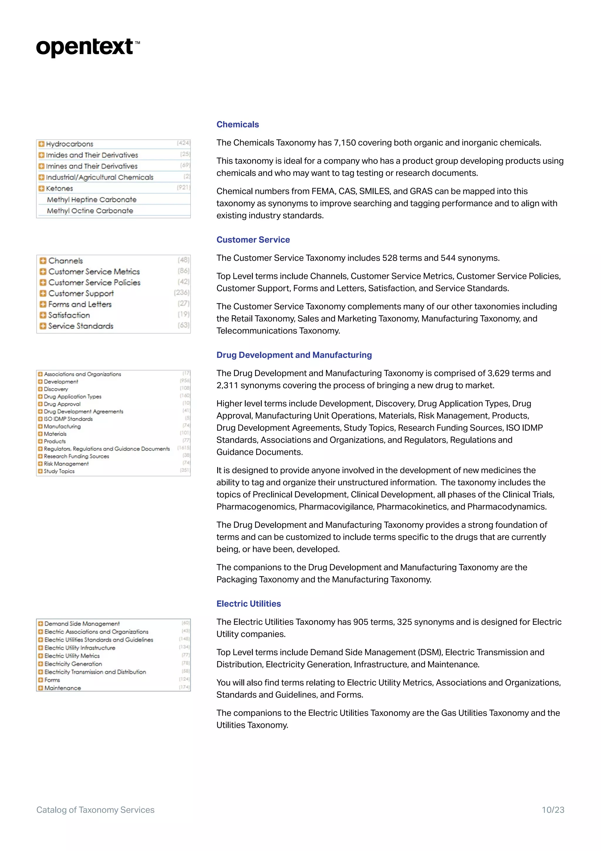 OpenText Taxonomy Catalog & Services PDF