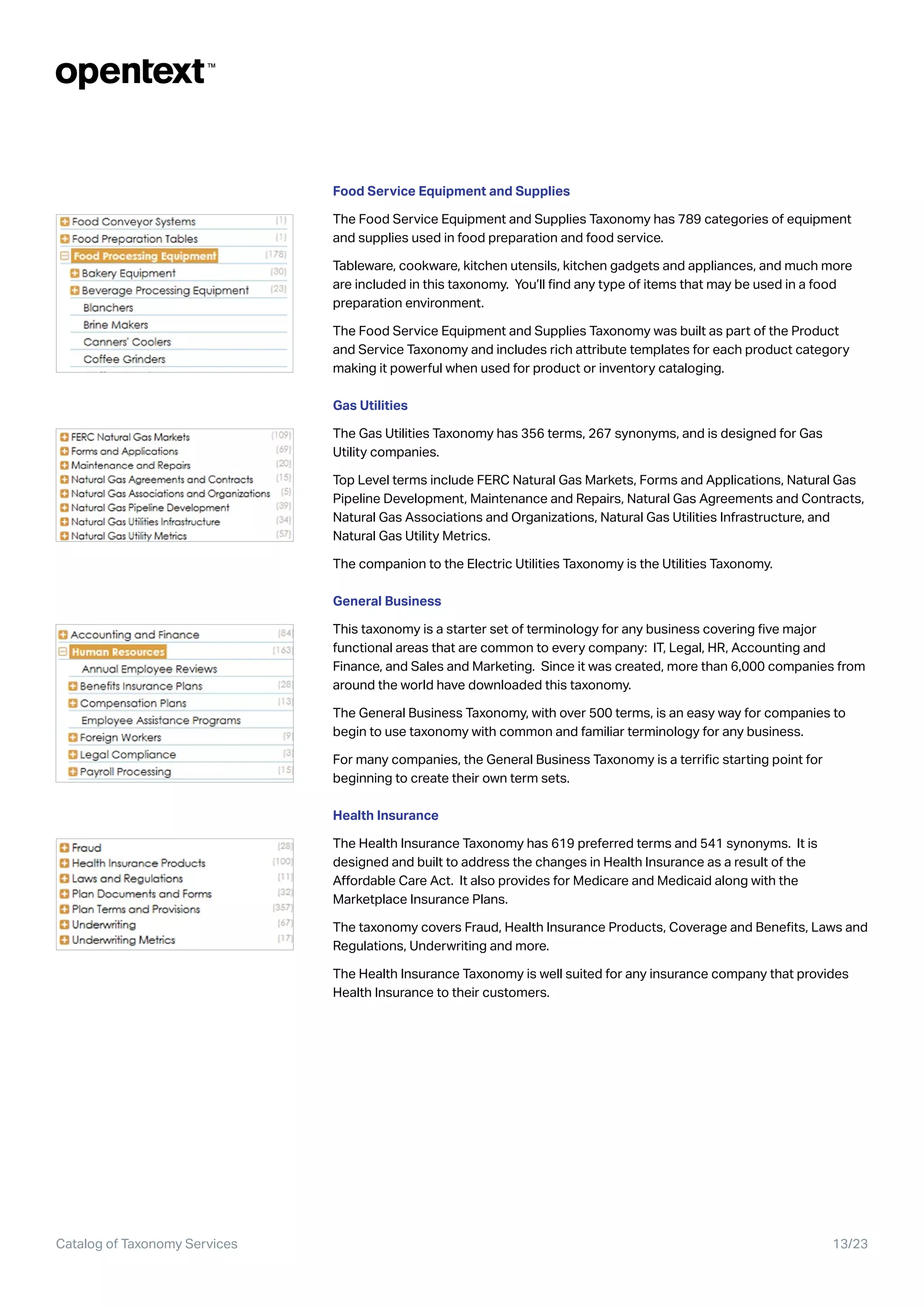 OpenText Taxonomy Catalog & Services PDF