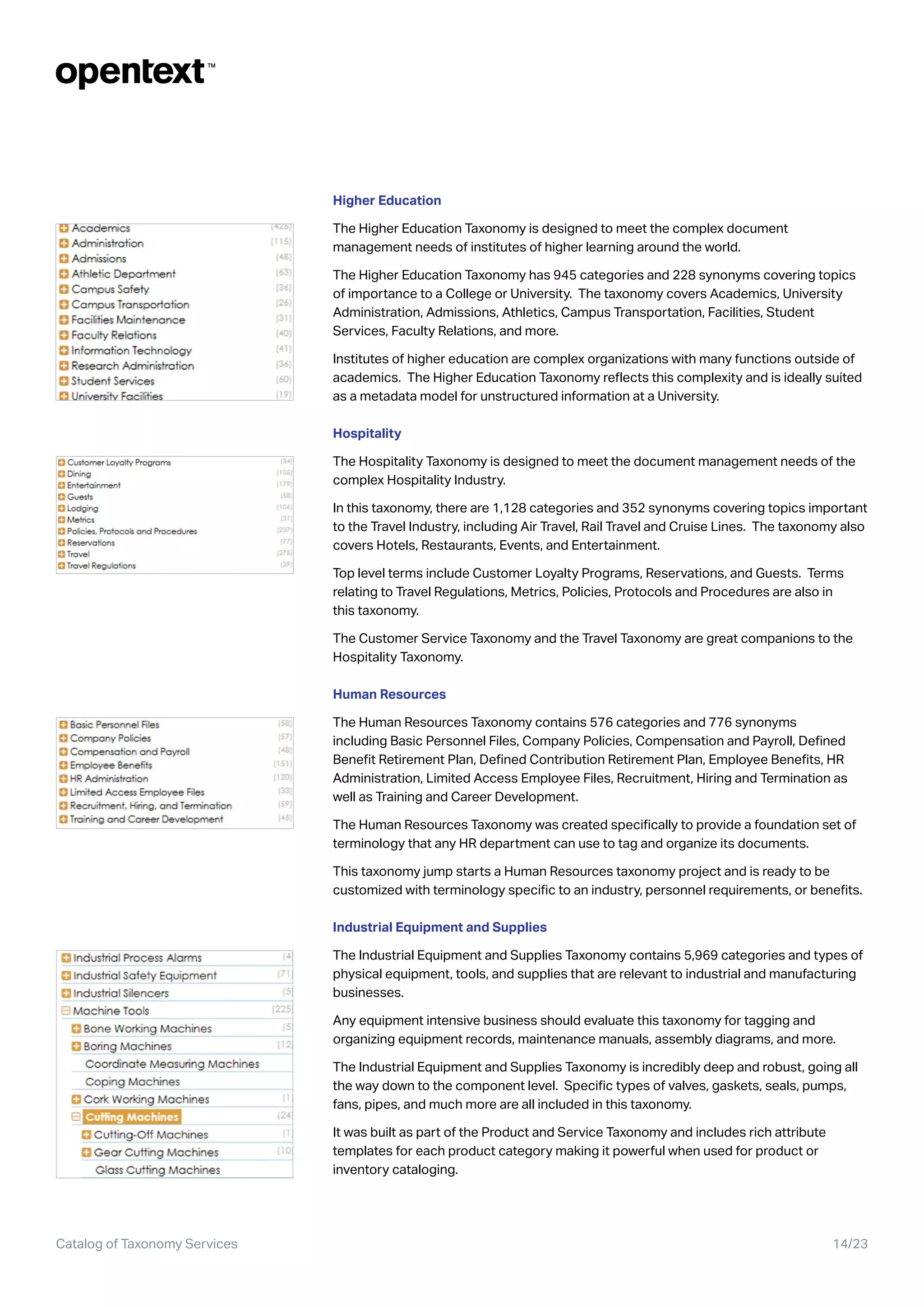 OpenText Taxonomy Catalog & Services PDF