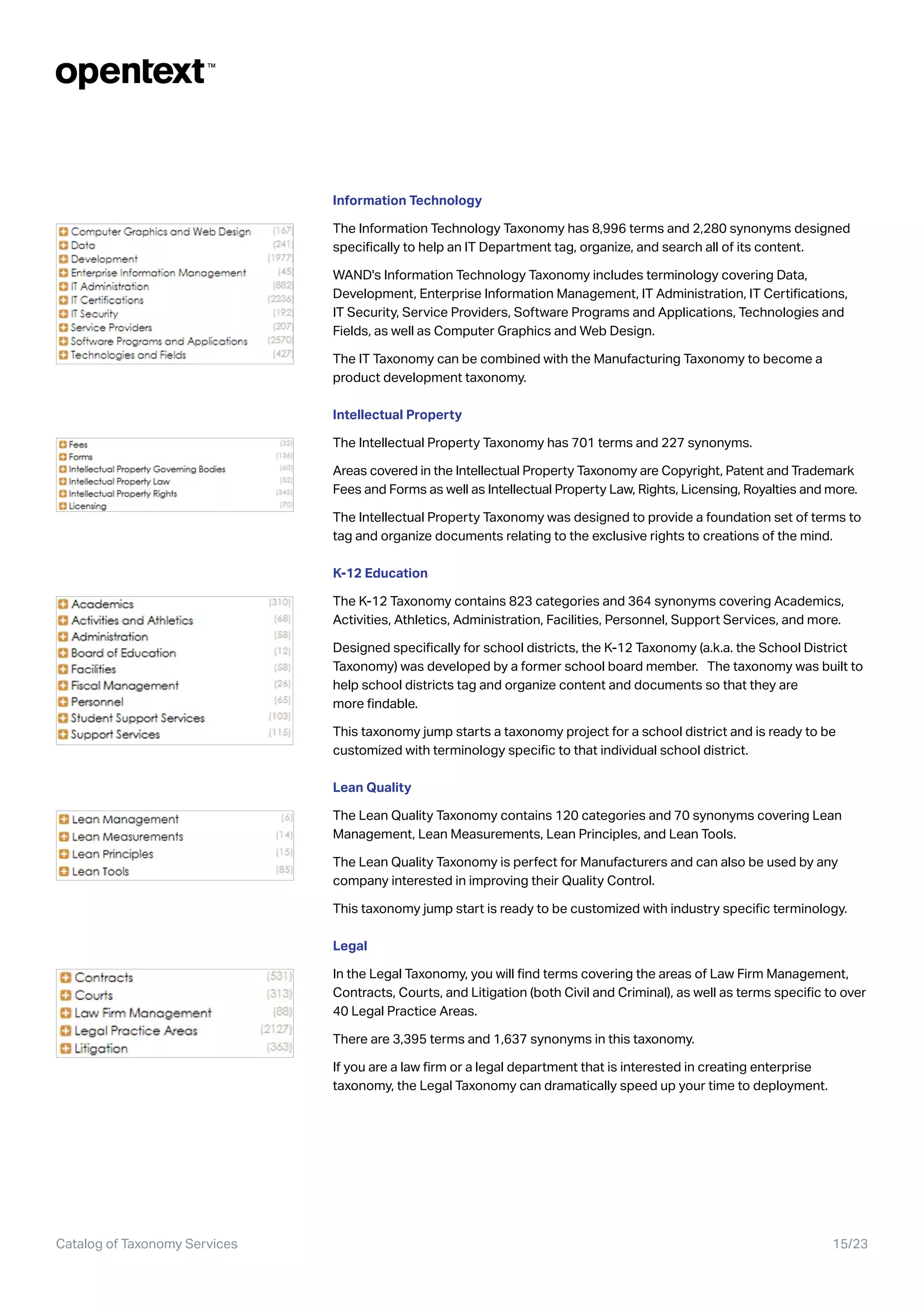 OpenText Taxonomy Catalog & Services PDF