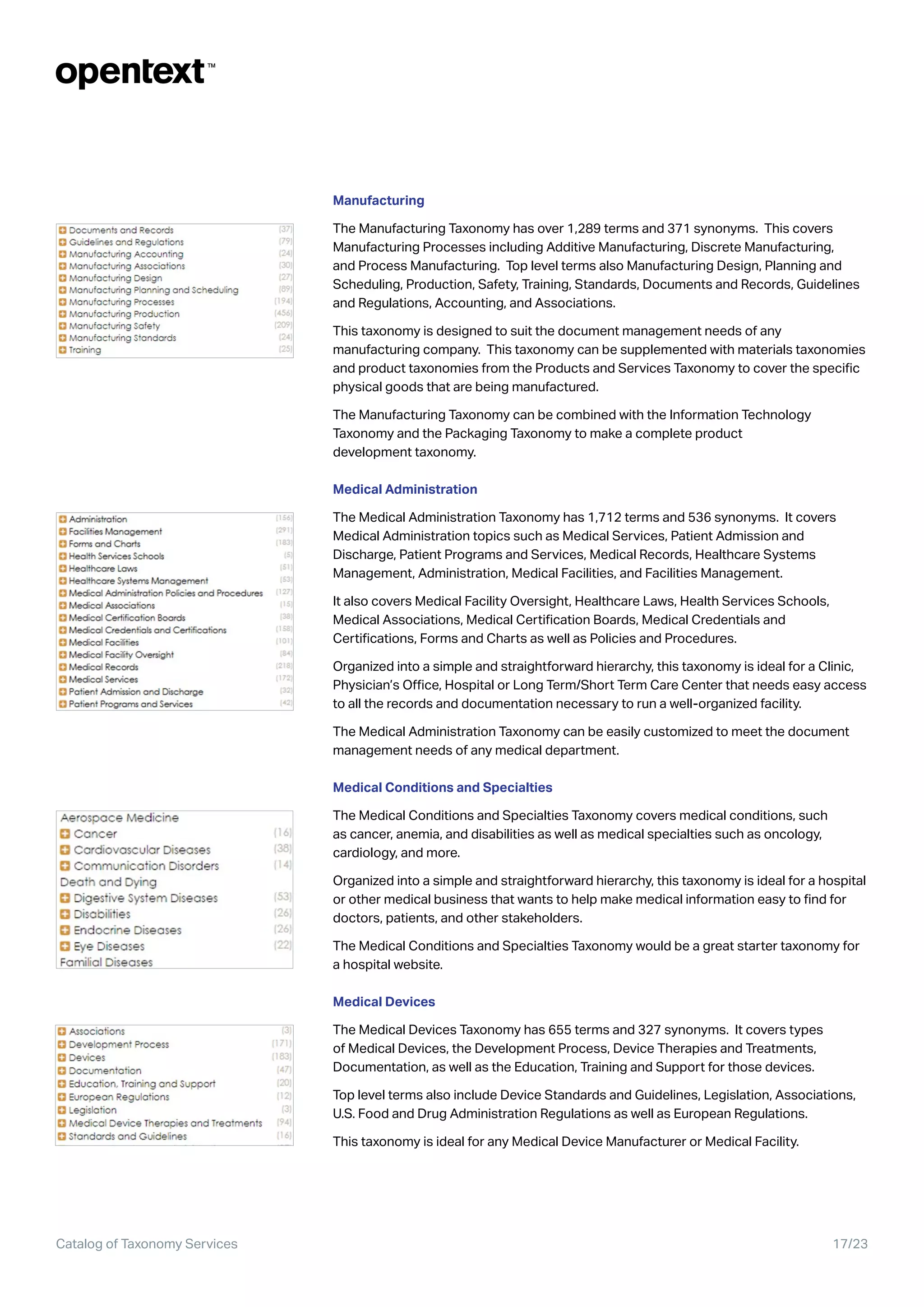 OpenText Taxonomy Catalog & Services PDF