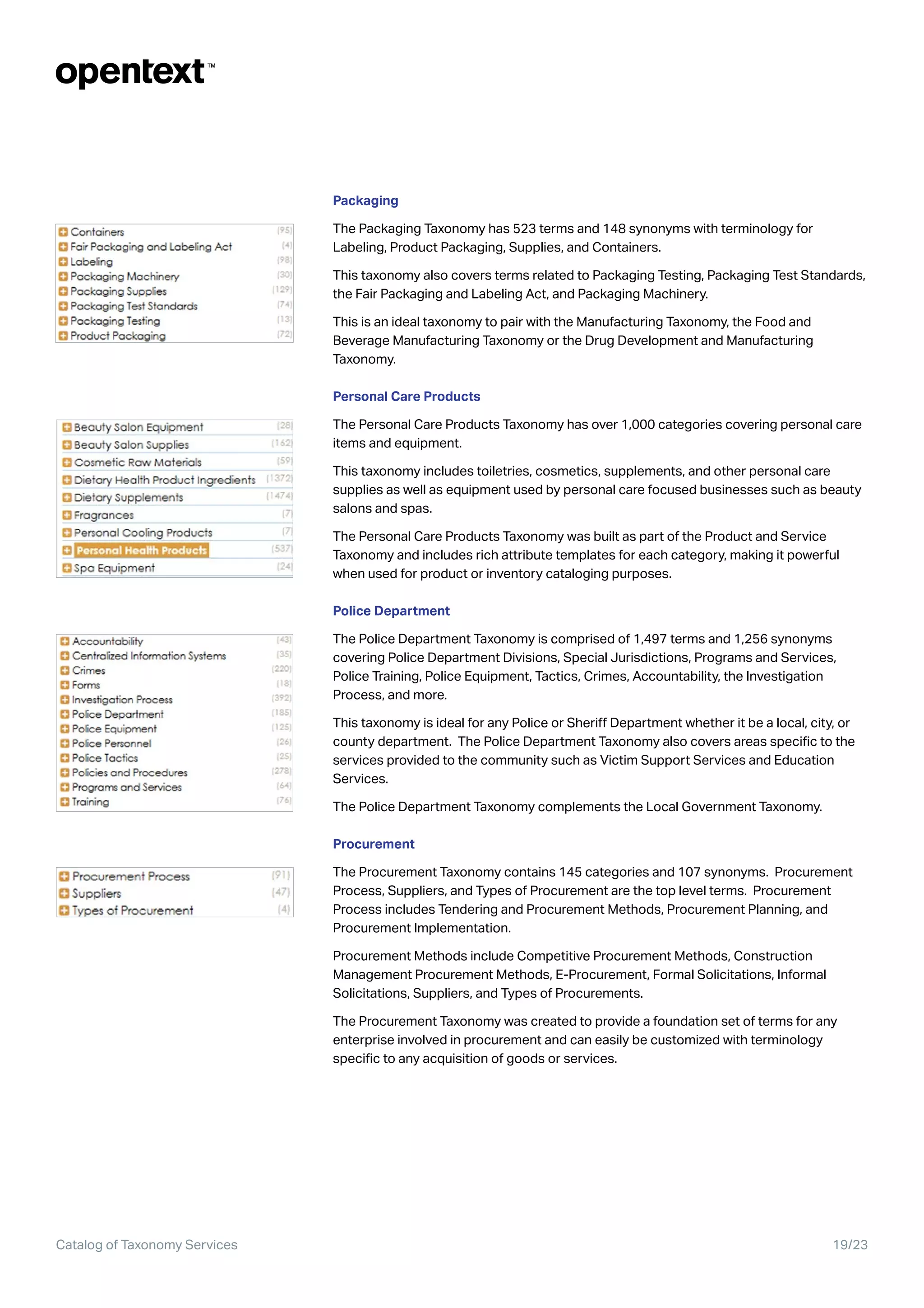 OpenText Taxonomy Catalog & Services PDF