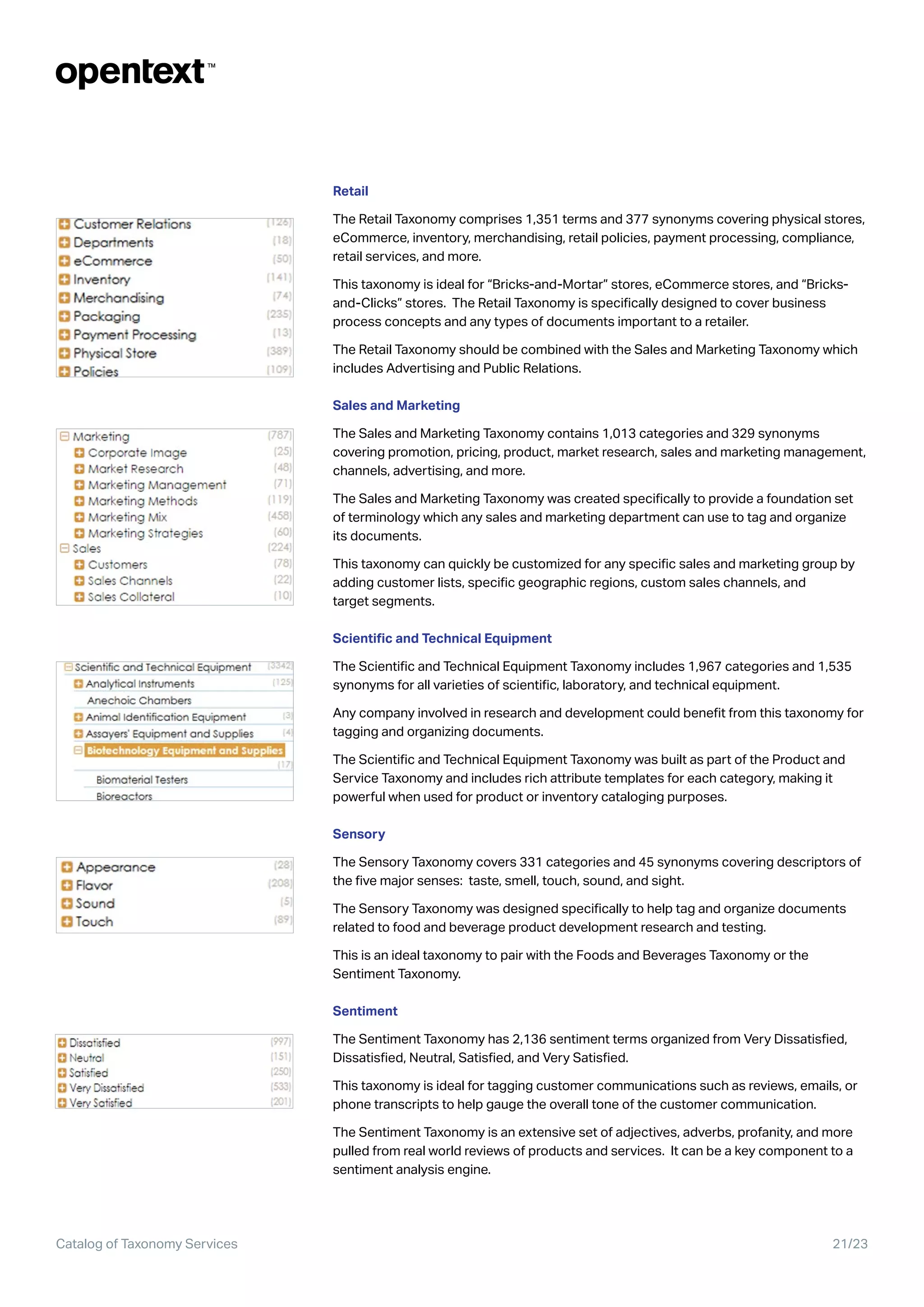 OpenText Taxonomy Catalog & Services PDF