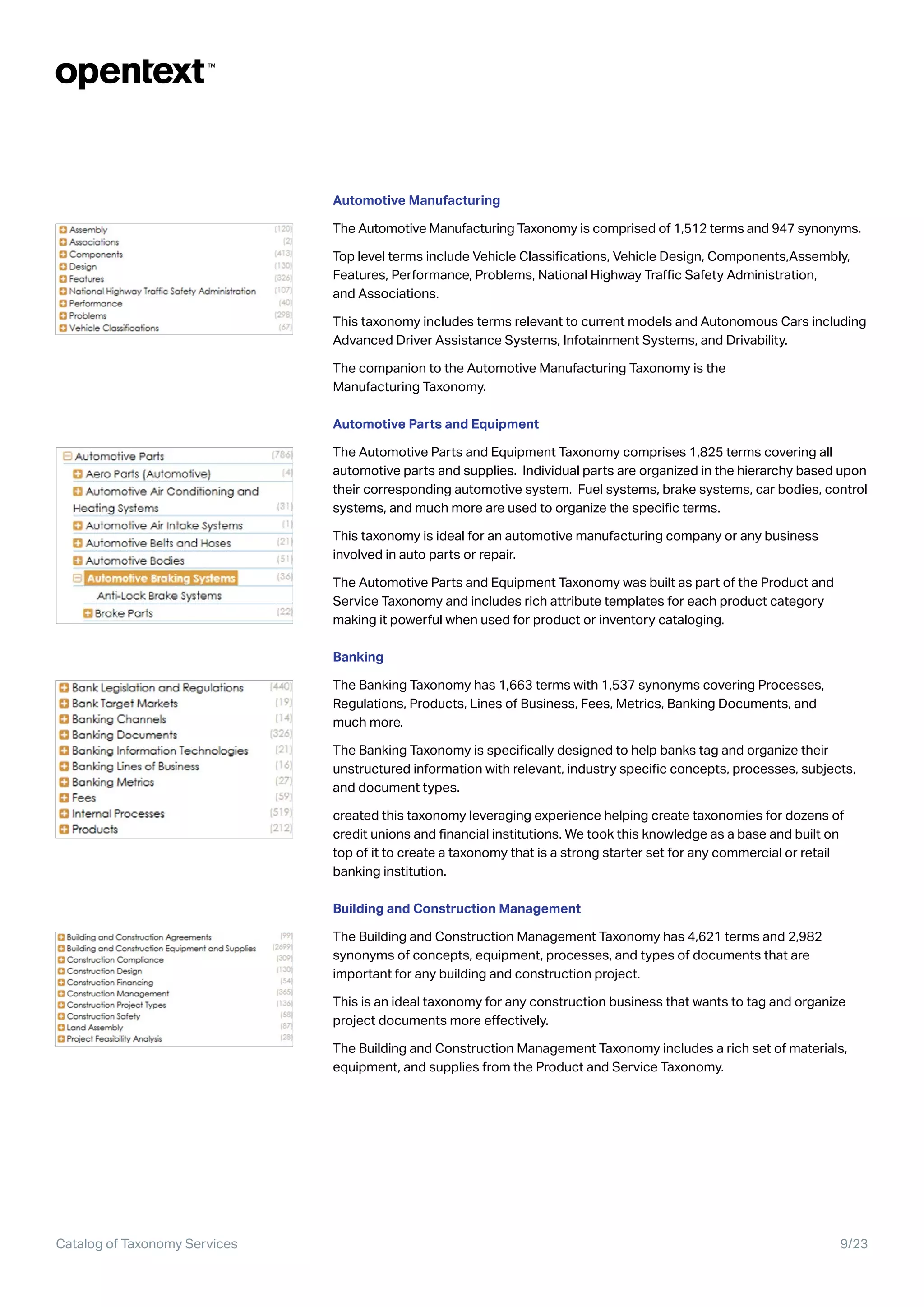 OpenText Taxonomy Catalog & Services PDF