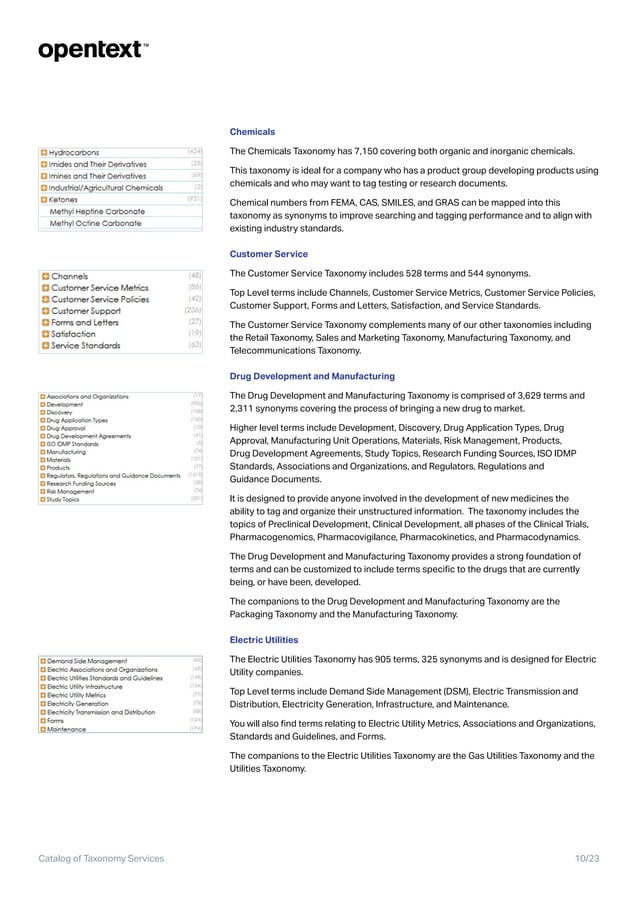 OpenText Taxonomy Catalog & Services PDF