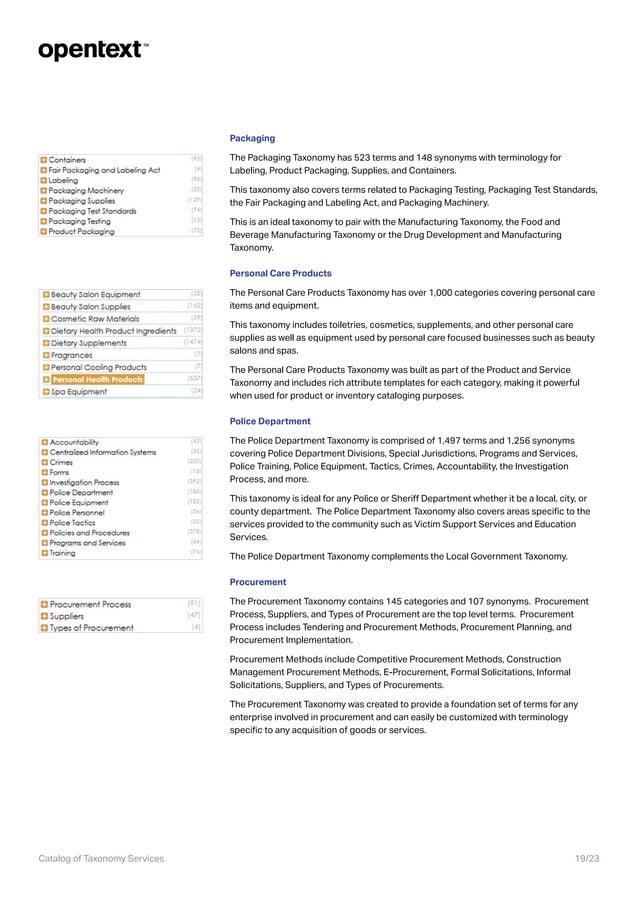 OpenText Taxonomy Catalog & Services PDF