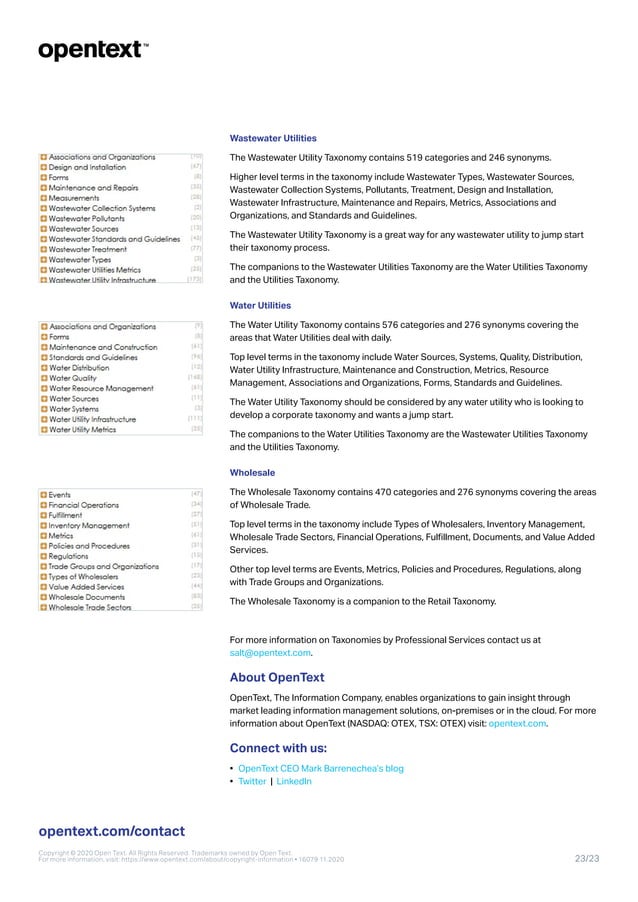 OpenText Taxonomy Catalog & Services PDF