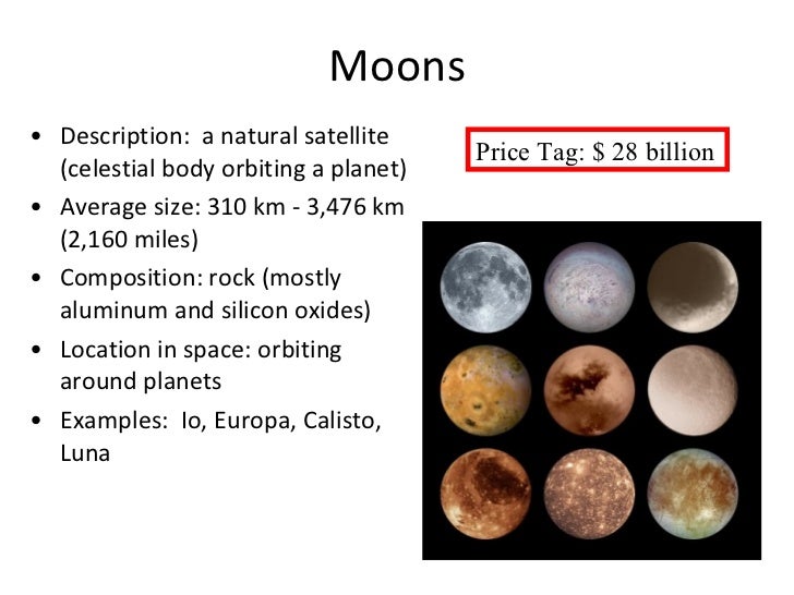Catalog Of The Solar System