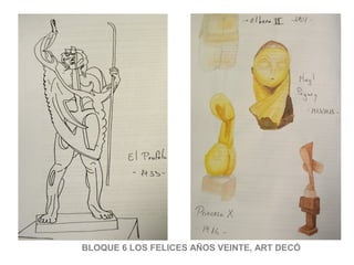 BLOQUE 6 LOS FELICES AÑOS VEINTE, ART DECÓ
 