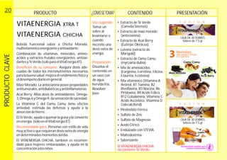 PRODUCTO ¿CÓMOSETOMA? PRESENTACIÓNCONTENIDO
VITAENERGIA XTRA T Uso sugerido:
Preparación:
Tomar un
sobre al
levantarse o
cuando
necesite una
dosis extra de
energía.
Disuelva el
contenido en
un vaso con
de agua
hervida fría.
bien.
Revolver
Bebida Funcional sabor a Chicha Morada,
multivitamínicoenergizanteyantioxidante.
Combinación de vitaminas, minerales, amino-
ácidos y extractos frutales energizantes, antioxi-
dantesyTéVerde(soloparaelVitaEnergíaXT).
Personas con estilo de vida
muy activo o que requieran dosis extra de energía
endeterminadosmomentosdeldía.
Beneficios de su consumo:
Recomendable para:
Asegura dosis ade-
cuadas de todos los micronutrientes necesarios
paralabuenasalud,mejoraelrendimientofísicoy
eldesempeñodiarioengeneral.
Maíz Morado: La antocianina posee propiedades
antitumorales,antidiabéticasyantiinflamatorias
Acai Berry: Altas dosis de antioxidantes. Omega-
3,Omega-6yOmega-9;dasensacióndesaciedad.
La Vitamina C del Camu Camu tiene efectos
antiedad, estimula las defensas y ayuda a la
absorcióndehierro.
El TéVerde,ayuda a quemar lagrasa y laconvierte
enenergía.(soloenelVitaEnergíaXT).
El VITAENERGIA CHICHA, también es recomen-
dado para mujeres embarazadas, y ayuda en la
concentraciónalosniños.
?
(Camelia Sinensis)
?Extracto de maíz morado
(antocianina)
?Extracto de Acai Berry
(Euterpe Oleracea)
?Luteína (extracto de
Marigold)
?Extracto de Camu Camu
(myrciaria dubia)
?
?
?
?
?
?
?Endulzado con STEVIA
?Maltodextrina
?Saborizante
Extracto de Té Verde
Mix de aminoácidos
(l-arginina, l-ornitina, l-licina,
l-taurina, l-cisteina)
Mix vitamínico (Vitamina A
Retinol, B1 Tiamina, B2
Rivoflavina, B3 Niacina, B6
Piridoxina, B9 Acido Folico,
B12 Cobalamina, Vitamina C
Acido Ascorbico, Vitamina D
Colecalciferol)
Pirofosfato Férrico
Sulfato de Zinc
Sulfato de Magnesio
Acido Cítrico
CAJA DE 30 SOBRES.
Sobres de 7.5 gr.
F U X I O N
Dale vitalidad y energía
a tu organismo.
CAJA DE 30 SOBRES.
Sobres de 7.5 gr.
F U X I O N
VITAENERGIA CHICHA
El VITAENERGIA CHICHA
no contiene Té Verde,
PRODUCTOCLAVE20
 