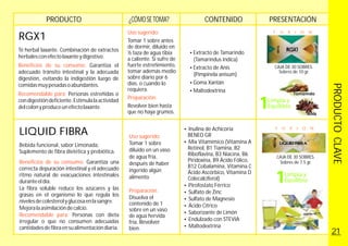 PRODUCTO CONTENIDO¿CÓMOSE TOMA? PRESENTACIÓN
?
?
?
?
?
?
?
?Endulzado con STEVIA
?Maltodextrina
Inulina de Achicoria
BENEO GR
Mix Vitamímico (Vitamina A
Retinol, B1 Tiamina, B2
Riboflavina, B3 Niacina, B6
Piridoxina, B9 Ácido Fólico,
B12 Cobalamina, Vitamina C
Ácido Ascórbico, Vitamina D
Colecalciferol)
Pirofostato Férrico
Sulfato de Zinc
Sulfato de Magnesio
Ácido Cítrico
Saborizante de Limón
LIQUID FIBRA
Bebida funcional, sabor Limonada,
Suplemento de fibra dietética y prebiótica.
Garantiza una
correcta depuración intestinal y el adecuado
ritmo natural de evacuaciones intestinales
duranteeldía.
La fibra soluble reduce los azúcares y las
grasas en el organismo lo que
Personas con dieta
irregular o que no consumen adecuadas
cantidadesdefibraensualimentacióndiaria.
Beneficios de su consumo:
Recomendable para:
regula los
nivelesdecolesterolyglucosaenlasangre.
Mejoralaasimilacióndecalcio.
Uso sugerido:
Preparación:
Tomar 1 sobre
diluido en un vaso
de agua fría,
después de haber
ingerido algún
alimento
Revolver
Disuelva el
contenido de 1
sobre en un vaso
de agua hervida
fría.
bien.
CAJA DE 30 SOBRES.
Sobres de 10 gr.
F U X I O N
CAJA DE 30 SOBRES.
Sobres de 7.5 gr.
F U X I O N
Uso sugerido:
Preparación:
Tomar 1 sobre
diluido en
½ taza de agua tibia
a caliente. S
Revolver bien hasta
que no haya grumos.
antes
de dormir,
i sufre de
fuerte estreñimiento,
tomar además medio
sobre diario por 6
días, o cuando lo
requiera.
Té herbal laxante. Combinación de extractos
herbalesconefectolaxanteydigestivo.
Garantiza el
adecuado tránsito intestinal y la adecuada
digestión, evitando la indigestión luego de
comidasmuypesadasoabundantes.
Personas estreñidas o
condigestióndeficiente.
Beneficios de su consumo:
Recomendable para:
Estimulalaactividad
delcolonyproduceunefectolaxante.
RGX1
?
?
?
?Maltodextrina
Extracto de Tamarindo
(Tamarindus indica)
Extracto de Anís
(Pimpinela anisum)
Goma Xantán
PRODUCTOCLAVE
21
 