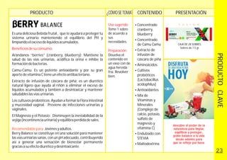 PRODUCTO CONTENIDO¿CÓMOSE TOMA? PRESENTACIÓN
BALANCE
Es una deliciosa Bebida frutal , que te ayudará a protegertu
sistema urinario manteniendo el equilibrio del PH y
limpiandoelexcesodelíquidosacumulados.
Arándanos “berries” (cranberry, blueberry): Mantiene la
salud de las vías urinarias, acidifica la orina e inhibe la
formacióndebacterias.
Camu-Camu: Es un potente antioxidante y por su gran
aportedevitaminaCtieneunefectoantibacteriano.
Extracto de infusión de cáscara de piña: es un diurético
natural ligero que ayuda al riñón a eliminar el exceso de
líquidos acumulados y también a desintoxicar y mantener
saludableslasvíasurinarias.
Los cultuvos probióticos:Ayudan a formar la Flora intestinal
y mucosidad vaginal. Previene de infecciones urinarias y
vaginales.
El Magnesio y el Potasio: Disminuyen la inestabilidad de la
vejiga(incontinenciaurinaria)yequilibraperdidadesales.
Jovénesyadultos.
Berry Balance se constituye en una solución para mantener
las vías urinarias sanas, con un pH adecuado, contribuyendo
así a generar una sensación de bienestar permanente
graciasasuefectodiuréticoydesintoxicante.
Beneficiosdesuconsumo:
Recomendablepara:
Uso sugerido:
Tome 1 sobre
de acuerdo a
sus
necesidades.
Disuelva el
contenido en
un vaso con de
agua hervida
fría.
bien.
Preparación:
Revolver
CAJA DE 28 SOBRES.
Sobres de 7.5 gr.
F U X I O N?
cranberry,
blueberry
?
?
?
?
?
?
?Endulzado con
STEVIA
?Maltodextrina
Concentrado
Concentrado
de Camu Camu
Extracto de
infusión de
cáscara de piña
Aminoácidos
Cultivos
probióticos
(Lactobacillus
acidophilus)
Antioxidantes
Mix de
Vitaminas y
Minerales
(Complejo de
calcio, potasio,
sulfato de
magnesio y
vitamina C)
descubre el poder de la
naturaleza para limpiar,
equilibrar y proteger...
ponle balance a tu vida
desde adentro para
que se refleje por fuera.
PRODUCTOCLAVE
23
 