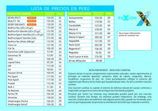 NOTA IMPORTANTE - REACCION CURATIVA:
Quienes inician el uso de complementos nutricionales naturales, suelen experimentar al
principio un malestar aparente: cansancio, dolor de cabeza, congestión, diarrea,
escalofríos, erupciones de piel, etc. Estas perturbaciones reflejan el esfuerzo del
organismo por librarse de los males que ha padecido por años. De ahí su nombre reacción
curativa.
Una reacción curativa es cuando el sistema de defensa natural del cuerpo comienza a
emprenderunaguerraencontradelasimpurezasintentandopurgarlas.
Personas que tienen sus sistemas muy intoxicados pueden pasar por una reacción
curativa. Durante este tiempo, los síntomas pueden empeorarse. Sin embargo, esta
reacción curativa dura normalmente solo algunos pocos días y puede ser incomoda, pero
unavezquehayapasado,laspersonasseasombrarandelobienqueempiezanasentirse.
104.00
119.00
123.00
338.00
331.00
380.00
127.00
365.00
106.00
78.00
276.00
Precio de
Lista S/.
BEAUTY -IN
BERRY BALANCE
24
26
25
133.00
122.00
122.00
212.00
133.00
106.00
53.00
53.00
106.00
85.00
117.00
90.00
106.00
117.00
117.00
133.00
51.00
106.00
106.00
138.00
106.00
106.00
127.00
135.00
139.00
35.00
Precio de
Lista S/.
LISTA DE PRECIOS EN PERÚ
50
BALANCE NUEVO
NUEVO
NUEVO
158.00 30
 