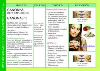 GANOMAS CAFÉ CAPUCCINO
Infusion sabor a Café Capuccino con
micronutrientes y antioxidantes.
Eleva las defensas inmunológicas
previniendo enfermedades como el
cáncer,quistesytumores.
Personas que
quieran mejorar su inmunidad y la
resistenciafrentealasenfermedades.
GANOMAS TÉ
Infusion sabor a Té Limón con
micronutrientes y antioxidantes.
Propiedades inmunoestimuladoras,
anti-inflamatorias y antitumorales.
Previene enfermedades cardiovascu-
lares.
Protege y regenera el hígado. Útil en
el control del colesterol y azúcar en la
sangre(diabetes)
Beneficiosdesuconsumo:
Recomendable para:
GANOMAS
CAFE CAPUCCINO
Uso sugerido:
Preparación:
Tome 1 sobre
al día o de
acuerdo a sus
necesidades.
Disuelva el
contenido en
una taza de
agua caliente.
bien.Revolver
GANOMAS TE
PRODUCTO
?
(Ganoderma Lucidum)
?Vitamina C Acido Ascórbico
?
?
?Endulzado con STEVIA
?Saborizante Té Limón
?Maltodextrina
Extracto de Ganoderma
Acido Cítrico
Fosfato de Calcio (Complejo
de Calcio Lácteo)
CONTENIDO¿CÓMOSE TOMA? PRESENTACIÓN
CAJA DE 20 SOBRES.
Sobres de 7.5 gr.
F U X I O N
?
(Ganoderma Lucidum)
?Mix Vitamínico (B1 Tiamina,
B2 Riboflavina, B3 Niacina,
B6 Piridoxina, B9 Ácido
Fólico, B12 Cobalamina)
?Café Instantáneo
?
?
?
?
?Maltodextrina
Extracto de Ganoderma
Crema No Láctea
Fosfato de Calcio (Complejo
de Calcio Lácteo)
Saborizante
Endulzado con STEVIA
F U X I O N
CAJA DE 20 SOBRES.
Sobres de 7.5 gr.
Ganomas Cafe Capuccino
Ganomas Té
4LINEAFORTALECIMIENTODELSISTEMAINMUNOLOGICO
 