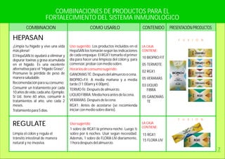 COMBINACIONES DE PRODUCTOS PARA EL
FORTALECIMIENTO DEL SISTEMA INMUNOLOGICO
COMBINACION CONTENIDOCOMO USARLO PRESENTACIÓN/PRODUCTOS
7
HEPASAN
10 BIOPRO FIT
05 TERMOTE
02 RGX1
05 VERAMAS
03 LIQUID
FIBRA
05 GANOMAS
TE
F U X I O N
¡Limpia tu hígado y vive una vida
másplena!
El HepaSAN te ayudará a eliminar y
depurar toxinas y grasa acumulada
en el hígado. Es una excelente
alternativa para el "Higado Graso".
Promueve la pérdida de peso de
manerasaludable.
Recomendaciónparasuconsumo:
Consumir un tratamiento por cada
10añosdevida,cadaaño.Ejemplo:
Si Ud. tiene 60 años, consumir 6
tratamientos al año, uno cada 2
meses.
Tratamientopara5días.
Uso sugerido:
Horariosdeconsumosugerido:
Los productos incluidos en el
HepaSAN los tomarán según las indicaciones
de cada empaque. El RGX1 tomarlo el primer
día para hacer una limpieza del colon y, para
comenzar,probarconmediosobre.
GANOMASTÉ:Despuésdelalmuerzoocena.
BIOPRO+Fit: A media mañana y a media
tarde(11:00amy4:00pm).
TERMOTé:Despuésdealmuerzo.
LIQUIDFIBRA:Mediahoraantesdelacena.
VERAMAS:Despuésdelacena.
RGX1: Antes de acostarse (se recomienda
iniciarconmediosobrediario).
LA CAJA
CONTIENE:
REGULATE
15 RGX1
15 FLORA LIV
F U X I O N
Limpia el colon y regula el
tránsito intestinal de manera
natural y no invasiva.
Usosugerido:
1 sobre de RGX1 la primera noche. Luego ½
sobre por 6 noches. Usar según necesidad.
Además, 1 sobre de FLORA LIV diariamente,
1horadespuésdelalmuerzo.
LA CAJA
CONTIENE:
 
