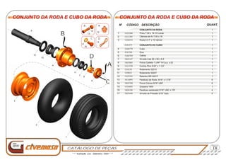 CATÁLOGO DE PEÇAS
Página
Nova
Geração
Agrícola
18
o
N CÓDIGO DESCRIÇÃO QUANT.
CONJUNTO DA RODA E CUBO DA RODACONJUNTO DA RODA E CUBO DA RODA CONJUNTO DA RODA E CUBO DA RODACONJUNTO DA RODA E CUBO DA RODA
A
C
A
D
15
9
C
14
D
6
1
2
3
13
B
16
17
8
7
11
B
4
10
12
5
4
4
1
6
6
1
1
1
1
1
1
1
1
1
1
1
1
1
1
Parafuso sextavado 5/16” UNC x 7/8”
Porca Castelo 1 UNF 14 f.p.p. x 22
Arruela de Pressão 5/16” Galv.
Parafuso da Roda 9/16” x 1.7/8”
Contra-Pino 5/32” x 1.1/2”
Arruela Lisa 26 x 50 x 6,3
Porca Cônica 9/16” UNF
Retentor BR 00517
Rolamento 30207
Rolamento 32210
Graxeira 1800
Calota
Câmara de Ar 7,00 x 16
Cubo
CONJUNTO DO CUBO
Roda 5.5 F x 16 Valmet
CONJUNTO DA RODA
Eixo
Pneu 7,00 x 16-10 Lonas
1K04186
1K01699
1G16092
1K03789
1K16095
1G25595
1I29033
1I16120
1G13558
1K03805
1K01147
1G64769
1G11205
1G64779
4181275
1G26233
4181284
1G23260
14
16
17
15
13
12
11
10
9
8
7
6
2
5
1
4
3
* * * Ilustração: Lira - Setembro / 2004 * * *
 