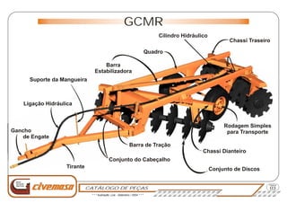 CATÁLOGO DE PEÇAS
Página
Nova
Geração
Agrícola
GCMR
03
* * * Ilustração: Lira - Setembro / 2004 * * *
Gancho
de Engate
Tirante
Ligação Hidráulica
Suporte da Mangueira
Conjunto do Cabeçalho
Chassi Dianteiro
Conjunto de Discos
Chassi Traseiro
Cilindro Hidráulico
Rodagem Simples
para Transporte
Barra de Tração
Quadro
Barra
Estabilizadora
 