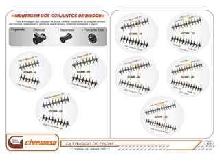 Nova
Geração
Agrícola
MONTAGEM DOS CONJUNTOS DE DISCOSMONTAGEM DOS CONJUNTOS DE DISCOS
CATÁLOGO DE PEÇAS
Página
05
Para a montagem dos conjuntos de discos, verificar inicialmente as posições corretas
dos mancais, separadores e porcas de aperto do eixo, conforme ilustrações a seguir:
Legenda: - Mancal - Separador - Porca do Eixo
GCMR -14
onj
os G
C
. Disc
CMR 141
. D
Conj iscos GCMR 141
GCMR -16
Conj. Di cos G
1
s
CMR 16
.
Conj D scos GCMR 161
i
Conj. Di cos GC
1
s
MR 18
Conj D scos C R
. i
G M 181
GCMR -18
GCMR - 20
Conj. D scos G MR 2 1
i
C
0
Conj. Discos GCM
201
R
GCMR - 22
GCM 101
R
M 1
GC R 01
G MR 2 1
C
0
GCMR 2 10
D
Conj. iscos
onj Di s
C
. sco
GCMR - 24
c
Conj. Dis os CG MR 101
i
Conj. D sc so
0
GCMR 1 1
GCMR - 26
G
41
CMR 1
GCMR 101
on . i c
C j D s os
GCM 141
R
G
R
1
CM 10
Co j. iscos
n D
GCMR - 28
j s
Con . Di cos
1
GCMR 14
Conj. Discos GCMR 141
* * * Ilustração: Lira - Setembro / 2004 * * *
 