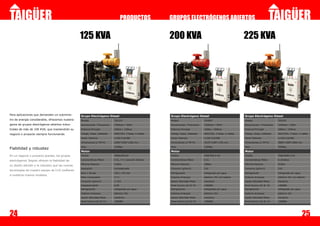 PRODUCTOS               GRUPOS ELECTRÓGENOS ABIERTOS

                                                 125 KVA                                                    200 KVA                                                   225 KVA




Para aplicaciones que demanden un subminis-      Grupo Electrógeno Diesel                                   Grupo Electrógeno Diesel                                  Grupo Electrógeno Diesel
tro de energía considerable, ofrecemos nuestra   Modelo                      TG125T                         Modelo                      TG200T                        Modelo                      TG225T
gama de grupos electrógenos abiertos indus-      Revoluciones / Frecuencia   1500rpm / 50Hz                 Revoluciones / Frecuencia   1500rpm / 50Hz                Revoluciones / Frecuencia   1500rpm / 50Hz

triales de más de 100 KVA, que mantendrán su     Potencia Principal          100kw / 125kva                 Potencia Principal          160kw / 200kva                Potencia Principal          180kw / 225kva

negocio o proyecto siempre funcionando.          Voltaje, Fases, Cableado    400/230v, 3 fases, 4 cables    Voltaje, Fases, Cableado    400/230v, 3 fases, 4 cables   Voltaje, Fases, Cableado    400/230v, 3 fases, 4 cables

                                                 Factor Potencia             1/220 0.8/380                  Factor Potencia             1/220 0.8/380                 Factor Potencia             1/220 0.8/380

                                                 Dimensiones (L*W*H)         2400*1050*1500 mm              Dimensiones (L*W*H)         3410*1300*1750 mm             Dimensiones (L*W*H)         3800*1400*1800 mm

                                                 Peso                        2100kg                         Peso                        2180kg                        Peso                        2500kg
Fiabilidad y robustez
                                                 Motor                                                      Motor                                                     Motor
En un negocio o proyecto grande, los grupos      Modelo                      TGR6105ZLD                     Modelo                      TG6CTA8.3-G2                  Modelo                      TG6LTAA8.3-G2

electrógenos Taigüer ofrecen la fiabilidad de    Características Motor       6 CL, 4 T, inyección directa   Características Motor       6 CL                          Características Motor       6 cilindros

                                                 Máxima Potencia             110kw                          Máxima Potencia             188kw                         Máxima Potencia             243kw
su diseño alemán y la robustez que las nuevas
                                                 Aspiración                  turboaspirada                  Consumo (g/kw.h)            210                           Consumo (g/kw.h)            210
tecnologías de nuestro equipo de I+D confieren
                                                 Bore x Stroke               105 x 125 mm                   Refrigeración               refrigerado por agua          Refrigeración               refrigerado por agua
a nuestros nuevos modelos.
                                                 Ratio Compresión            17:1                           Sistema Arranque            eléctrico 24v con batería     Sistema Arranque            eléctrico 24v con batería
                                                 Consumo (g/kw.h)            ≤ 224                          Ajuste Velocidad Motor      mecánico                      Ajuste Velocidad Motor      mecánico
                                                 Desplazamiento              6,96                           Nivel Sonoro (A) @ 7m       ≤98dBA                        Nivel Sonoro (A) @ 7m       ≤98dBA
                                                 Refrigeración               refrigerado por agua           Refrigeración               refrigerado por agua          Refrigeración               refrigerado por agua
                                                 Sistema Arranque            eléctrico 24v                  Sistema Arranque            eléctrico 24v                 Sistema Arranque            eléctrico 24v
                                                 Ajuste Velocidad Motor      mecánico                       Ajuste Velocidad Motor      mecánico                      Ajuste Velocidad Motor      mecánico
                                                 Nivel Sonoro (A) @ 7m       ≤98dBA                         Nivel Sonoro (A) @ 7m       ≤98dBA                        Nivel Sonoro (A) @ 7m       ≤98dBA




24                                                                                                                                                                                                                       25
 