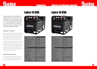PRODUCTOS               GRUPOS ELECTRÓGENOS ABIERTOS


                                                  Labra 15 KVA                                               Labra 19 KVA
El grupo electrógeno Labra de Taigüer Gene-
radores destaca por su gran sencillez y eso lo
hace ideal para su uso en zonas polvorientas
como obras, campo, zonas agrícolas o ganade-
ras... Este grupo electrógeno se ha fabricado
con un motor Labra de 22cv monocilíndrico,
refrigerado por agua y con radiador de reduci-
do tamaño completamente integrado.




Sencillez y robustez
Labra es el único motor que alimenta al alter-
nador mediante polea y correa de distribucion,
con eso se consigue tener el alternador total-
                                                  Grupo Electrógeno Diesel                                   Grupo Electrógeno Diesel
mente separado del motor; es decir, el grupo
                                                  Modelo                      LABRA 15 Kva                   Modelo                      LABRA 19 Kva
está formado por 2 bloques independientes.
                                                  Revoluciones / Frecuencia   1500 rpm / 50Hz                Revoluciones / Frecuencia   1500 rpm / 50Hz

                                                  Potencia Principal          15 Kw / 15 Kva                 Potencia Principal          19 Kw / 19 Kva
Las reparaciones de los grupos Labra són mu-
                                                  Voltaje, Fases, Cableado    230/230 V, 3 fases, 4 cables   Voltaje, Fases, Cableado    230/230 V, 3 fases, 4 cables
cho más cómodas, rápidas y económicas. Otra
                                                  Factor Potencia             1/220 0.8/380                  Factor Potencia             1/220 0.8/380
ventaja és la autonomía, debido a la separa-
                                                  Dimensiones (L*W*H)         1470*780*920 mm                Dimensiones (L*W*H)         1500*780*950 mm
ción de los diferentes componentes se reducen
                                                  Peso                        420 Kg                         Peso                        430 Kg
las vibraciones y la transmisión de calor lo-
                                                  Motor                                                      Motor
grando mantener al grupo electrógeno operati-     Modelo                      LABRA 15 Kva                   Modelo                      LABRA 19 Kva
vo hasta doce horas seguidas.                     Características Motor       motor diesel                   Características Motor       motor diesel

                                                  Máxima Potencia             16.2 Kw                        Máxima Potencia             20.2 Kw

                                                  Aspiración                  estándar                       Aspiración                  estándar

Potencia sobre ruedas                             Consumo (g/kw.h)            ≤ 246                          Consumo (g/kw.h)            ≤ 242
                                                  Desplazamiento              4,33                           Desplazamiento              4,33
Los generadores Labra se entregan con un kit      Refrigeración               refrigerado por agua y aire    Refrigeración               refrigerado por agua y aire

de cuatro ruedas para facilitar su transporte y   Sistema Arranque            eléctrico y manual de serie    Sistema Arranque            eléctrico y manual de serie
                                                  Ajuste Velocidad Motor      mecánico                       Ajuste Velocidad Motor      mecánico
uso en todo tipo de terrenos y situaciones.
                                                  Nivel Sonoro (A) @ 7m       ≤96dBA                         Nivel Sonoro (A) @ 7m       ≤96dBA




16                                                                                                                                                                      17
 
