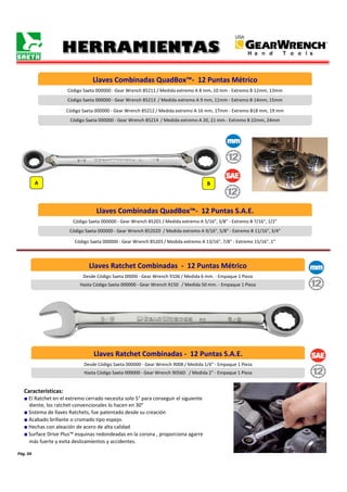 Pág. 04
Llaves Combinadas QuadBox™- 12 Puntas Métrico
Código Saeta 000000 - Gear Wrench 85211 / Medida extremo A 8 mm, 10 mm - Extremo B 12mm, 13mm
Código Saeta 000000 - Gear Wrench 85213 / Medida extremo A 9 mm, 11mm - Extremo B 14mm, 15mm
Código Saeta 000000 - Gear Wrench 85212 / Medida extremo A 16 mm, 17mm - Extremo B18 mm, 19 mm
Código Saeta 000000 - Gear Wrench 85214 / Medida extremo A 20, 21 mm.- Extremo B 22mm, 24mm
BA
Llaves Combinadas QuadBox™- 12 Puntas S.A.E.
Código Saeta 000000 - Gear Wrench 85201 / Medida extremo A 5/16", 3/8" - Extremo B 7/16", 1/2"
Código Saeta 000000 - Gear Wrench 85202D / Medida extremo A 9/16", 5/8" - Extremo B 11/16", 3/4"
Código Saeta 000000 - Gear Wrench 85203 / Medida extremo A 13/16", 7/8" - Extremo 15/16", 1"
Llaves Ratchet Combinadas - 12 Puntas Métrico
Desde Código Saeta 00000 - Gear Wrench 9106 / Medida 6 mm. - Empaque 1 Pieza
Hasta Código Saeta 000000 - Gear Wrench 9150 / Medida 50 mm. - Empaque 1 Pieza
Llaves Ratchet Combinadas - 12 Puntas S.A.E.
Desde Código Saeta 000000 - Gear Wrench 9008 / Medida 1/4" - Empaque 1 Pieza
Hasta Código Saeta 000000 - Gear Wrench 9056D / Medida 2" - Empaque 1 Pieza
Características:
■ El Ratchet en el extremo cerrado necesita solo 5° para conseguir el siguiente
diente, los ratchet convencionales lo hacen en 30°
■ Sistema de llaves Ratchets, fue patentado desde su creación
■ Acabado brillante o cromado tipo espejo.
■ Hechas con aleación de acero de alta calidad
■ Surface Drive Plus™ esquinas redondeadas en la corona , proporciona agarre
más fuerte y evita deslizamientos y accidentes.
 
