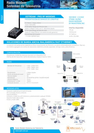 Unitronics Modem CatalogoGeneral-EPLI-2020.pdf