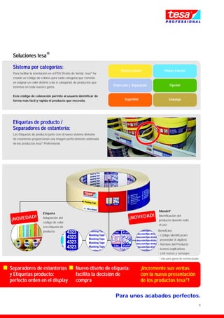 Tesa Link Vector Catalogo Tesa | PDF