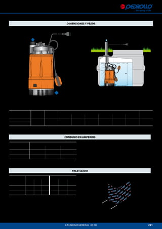 221
DN
a
h
ed
800
1200
H
CATALOGO GENERAL  60 Hz
DIMENSIONES Y PESOS
CONSUMO EN AMPERIOS
PALETIZADO
Instalación típica
p(mínimo)
(mínimo)
MODELO TENSION (monofásica)
Monofásica 220 V 110 V 127 V
TOP MULTI 2 3.5 A 7.0 A 6.6 A
TOP MULTI 3 3.4 A 6.7 A 6.0 A
MODELO PARA GRUPAJE PARA CONTAINER
n°
bombas
H (mm) kg
n°
bombas
H (mm) kg
Monofásica
TOP MULTI 2 60 1370 582 80 1780 770
TOP MULTI 3 60 1370 582 80 1780 770
MODELO BOCA N° ETAPAS DIMENSIONES mm
kg
Monofásica DN a h d e p
TOP MULTI 2
1¼ 3 178 380 22 ajustable 500 500 9.4
TOP MULTI 3
 