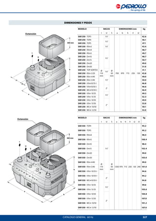 327
U
U
U
I
I
I
S
S
S
a
a
b
b
h
h
300 mm
300 mm
i1
i1
i2
i2
i3
i1
i2
CATALOGO GENERAL  60 Hz
DIMENSIONES Y PESOS
MODELO BACAS DIMENSIONES mm kg
I U S a b h i1 i2
SAR 250 - TOP3
Ø
110
mm
1¼
Ø
50
mm
700 970 715 250 130
42.6
SAR 250 - TOP4
1½
46.1
SAR 250 - TOP5 47.1
SAR 250 - RXm3 1¼ 43.4
SAR 250 - RXm4
1½
48.7
SAR 250 - RXm5 49.7
SAR 250 - Dm10 48.7
SAR 250 - Dm15 50.7
SAR 250 - Dm20 49.0
SAR 250 - Dm30 51.0
SAR 250 - TOP-VORTEX
1¼
41.1
SAR 250 - RXm 3/20 43.8
SAR 250 - RXm 4/40
1½
49.0
SAR 250 - RXm 5/40 50.0
SAR 250 - VXm10/35-I 46.8
SAR 250 - VXm10/50-I
2
46.6
SAR 250 - MCm10/50-I 46.9
SAR 250 - VXm 10/35
1½
49.3
SAR 250 - VXm 15/35 52.3
SAR 250 - VXm 10/50
2
49.9
SAR 250 - VXm 15/50 53.0
SAR 250 - MCm 10/50 50.1
SAR 250 - MCm 12/50 53.0
MODELO BACAS DIMENSIONES mm kg
I U S a b h i1 i2 i3
SAR 550 - TOP4
Ø
110
mm
1½
Ø
50
mm
1350 970 715 250 130 240
93.2
SAR 550 - TOP5 95.2
SAR 550 - RXm4 98.4
SAR 550 - RXm5 100.4
SAR 550 - Dm10 98.4
SAR 550 - Dm15 102.4
SAR 550 - Dm20 99.0
SAR 550 - Dm30 103.0
SAR 550 - RXm 4/40 99.0
SAR 550 - RXm 5/40 101.0
SAR 550 - VXm 10/35-I 94.6
SAR 550 - VXm 10/50-I
2
94.2
SAR 550 - MCm10/50-I 94.8
SAR 550 - VXm 10/35
1½
99.6
SAR 550 - VXm 15/35 105.6
SAR 550 - VXm 10/50
2
100.8
SAR 550 - VXm 15/50 107.0
SAR 550 - MCm 10/50 101.2
SAR 550 - MCm 12/50 107.0
Extensión
Extensión
 