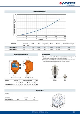 337
ES-05 GSR
5
10
15
0
0 6 1293 m3/h
0 50 l/min100 150 200
d e
f
g
i l
c
h
a
b
800
1200
H
CATALOGO GENERAL  60 Hz
DIMENSIONES Y PESOS
MODELO BOCAS DIMENSIONES mm kg
a b c d e f g h i l
EASYSMALL 1-2 1 1 1 56 74 130 100 170 36 64 0.7
PALETIZADO
MODELO
n° H (mm) kgMonofásica
EASYSMALL 1-2 324 1230 247
ACCESORIOS
•• Tanque de acumulo ES-05 en acero inoxidable con capacidad
de 0.5 litros (conexión de 1” con rosca macho).
•• Conexión especial de tres piezas con junta GSR para una cone-
xión rápida de la electrobomba con el EASY SMALL.
PERDIDAS DE CARGA
Caudal Q 4
MODELO Potencia Volt Hz Amperios Bocas Caudal Presión de arranque
kW HP
EASYSMALL-1 0.75 1 230 50/60 12 A 1 x 1 12 m³/h 1.5 bar
EASYSMALL-2 1.5 2 230 50/60 16 A 1 x 1 12 m³/h 1.5 bar
Pérdidasdecarga(mH2O)4
 