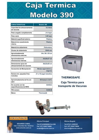 CARACTERISTICAS Modelo 390
Capacidad de almacenamiento
de vacunas
9.2 litros
Peso cargado completamente 21.6 kgrs
Peso vacio 6.88 kgrs
Material superficial externo Plástico
Material de revestimiento
interno
Plástico
Material de aislamiento Poliuretano
Grueso de aislamiento 35/40 mm
Aproximadamente
dimensiones externas
54 x 38 x 35 cm
Aproximadamente
dimensiones internas
42x26x27 cm
Dimensiones aprox de
almacenamiento de vacunas
36x22x20 cm
Accesorios de Manipulación Manija (agarradera) y
seguros
Número de paquetes fríos
incluidos
21 o 18 según tamaños
Aproximadamente de frio sin
abrir
50 horas A 32 °
C
De acuerdo con las
especificaciones de WHO
E4/CB.4
PIS número E4/80-M
Marca Thermosafe
THERMOSAFE
Caja Térmica para
transporte de Vacunas
Oficina Principal:
Tel:(57)(2)8990800 Ext:200
Cel: (57) 3206778806
ecabal@sincron.com.co
Oficina Bogotá:
Tel:(57)(1) 2459322
Cel: (57) 3206778806
sincron@sincron.com.co
EDUARDO CABAL
Cali, Colombia Sur América
www.sincrón.com.co
 