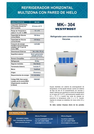 CARACTERISTICAS MK-304
Capacidad Enfriamiento
sin Energía (Horas) sin
abrir la puerta
25 horas a 43 ºC
Rango de Temperatura
sobre 5 °C a 43 °C AMB
+2 a +8
Capacidad de Vacuna
(Litros) Netos
105 litros
Consumo de energía
kw/24hrs (funcionamiento
estable) a 43 °C por 24
horas AMB,
3.20 kWh
Dimensiones Externas 84 x 126 x 70 cm
Numero Canastillas 7
Refrigerante R134a
Requerimientos de energía: 115 VAC/60Hz
Superficie exterior: Acero galvanizado
pintado al horno
Seguros incluidos Dos llaves
Termómetro Externo Incluido °
C
Capacidad de Vacuna
(Litros) brutos
218 litros
Marca Vestfrost
Origen Dinamarca
Código PQS, Este equipo
cumple con la norma WHO
(Organización mundial de
la Salud)
E003/007
MK– 304
Refrigerador para conservación de
Vacunas
REFRIGERADOR HORIZONTAL
MULTIZONA CON PARED DE HIELO
Equipo diseñado con sistema de autorregulación de
temperatura, no hay ajuste manual, cuenta con sistema
de flujo de aire en el compartimiento de vacunas y
diseño icelining que garantiza el control de temperatura
en el rango de 2 a 8 °
C, permaneciendo estable entr e
6.5 y 7.5 °
C y cuando hay corte de energía se
posiciona la temperatura entre 3 y 4 °
C, cuando
regresa la energía se estabiliza de nuevo entre 6.5 y
7.5 °
C.
Se debe realizar limpieza diaria de las paredes
Oficina Principal:
Tel:(57)(2)8990800 Ext:200
Cel: (57) 3206778806
ecabal@sincron.com.co
Oficina Bogotá:
Tel:(57)(1) 2459322
Cel: (57) 3206778806
sincron@sincron.com.co
EDUARDO CABAL
Cali, Colombia Sur América
www.sincrón.com.co
 