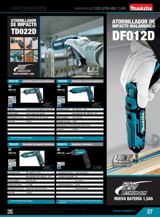 MAKITA CATALOGO
