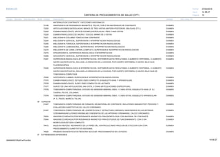 27/02/2019
10
14:58:27
CARTERA DE PROCEDIMIENTOS DE SALUD (CPT)
ESSALUD Fecha:
Hora:
Página:
Código Descripción UnidadGrupo Sección Sub Sección Nivel Grd. Cmp. Cir.
MATERIALES DE CONTRASTE Y SECCIONES ADICIONALES.
72198 EXAMENANGIOGRAFIA DE RESONANCIA MAGNETICA, PELVIS, CON O SIN MATERIALES DE CONTRASTE
72200 EXAMENARTICULACIONES SACROILIACAS; MENOS DE TRES VISTAS (ANTERO-POSTERIOR, OBLICUAS, ETC.)
72202 EXAMENEXAMEN RADIOLOGICO, ARTICULACIONES SACROILIACAS; TRES O MAS VISTAS
72220 EXAMENEXAMEN RADIOLOGICO DE SACRO Y COCCIX, MINIMO DE 2 VISTAS
72221 EXAMENMIELOGRAFIA COLUMNA TORACICA SIN CONTRASTE
72240 EXAMENMIELOGRAFIA CERVICAL, SUPERVISION E INTERPRETACION RADIOLOGICAS
72255 EXAMENMIELOGRAFIA TORACICA, SUPERVISION E INTERPRETACION RADIOLOGICAS
72265 EXAMENMIELOGRAFIA LUMBOSACRAL, SUPERVISION E INTERPRETACION RADIOLOGICAS
72270 EXAMENMIELOGRAFIA DE CANAL ESPINAL COMPLETO, SUPERVISION E INTERPRETACION RADIOLOGICAS
72275 EXAMENEPIDUROGRAFIA, SUPERVISION RADIOLOGICA E INTERPRETACION
72285 EXAMENDISCOGRAFIA CERVICAL, SUPERVISION E INTERPRETACION RADIOLOGICAS
72291 EXAMENSUPERVISION RADIOLOGICA E INTERPRETACION, VERTEBROPLASTIA PERCUTANEA O AUMENTO VERTEBRAL, O AUMENTO
SACRO (SACROPLASTIA), INCLUIDA LA CREACION DE LA CAVIDAD, POR CUERPO VERTEBRAL O SACRO; BAJO GUIA
FLUOROSCOPICA
72292 EXAMENSUPERVISION RADIOLOGICA E INTERPRETACION, VERTEBROPLASTIA PERCUTANEA O AUMENTO VERTEBRAL, O AUMENTO
SACRO (SACROPLASTIA), INCLUIDA LA CREACION DE LA CAVIDAD, POR CUERPO VERTEBRAL O SACRO; BAJO GUIA DE
TOMOGRAFIA COMPUTADA
72295 EXAMENDISCOGRAFIA LUMBAR, SUPERVISION E INTERPRETACION RADIOLOGICAS
77075 EXAMENEXAMEN RADIOLOGICO, ESTUDIO OSEO COMPLETO (ESQUELETO AXIAL Y APENDICULAR)
77076 EXAMENEXAMEN RADIOLOGICO, SUVEY OSEO COMPLETO DE LACTANTE
77077 EXAMENSURVEY DE UNA ARTICULACION, UNA VISTA, 2 O MAS ARTICULACIONES (ESPECIFICAR)
77078 EXAMENTOMOGRAFIA COMPUTARIZADA, ESTUDIO DE DENSIDAD MINERAL OSEA, 1 O MAS SITIOS, ESQUELETO AXIAL (P. EJ.
CADERA, PELVIS, COLUMNA)
77079 EXAMENTOMOGRAFIA COMPUTARIZADA, ESTUDIO DE DENSIDAD MINERAL OSEA, 1 O MAS SITIOS, ESQUELETO APENDICULAR
(P. EJ. RADIO, MUÑECA, TALON)
06 CORAZON
0144T EXAMENTOMOGRAFIA COMPUTARIZADA DE CORAZON, SIN MATERIAL DE CONTRASTE, INCLUYENDO IMAGEN POST PROCESO Y
EVALUACION CUANTITATIVA DEL CALCIO CORONARIO.
0149T EXAMENTOMOGRAFIA COMPUTARIZADA DE LA MORFOLOGIA Y ESTRUCTURA CARDIACA, ANGIOGRAFIA DE LAS ARTERIAS
CORONARIAS(INCLUYENDO ANOMALIAS CONGENITAS DE LAS ARTERIAS CORONARIAS, CALCIO CORONARIO)
75553 EXAMENIMAGENES CARDIACAS POR RESONANCIA MAGNETICA PARA MORFOLOGIA; CON MATERIAL DE CONTRASTE
75554 EXAMENIMAGENES CARDIACAS POR RESONANCIA MAGNETICA PARA ESTUDIOS DE FUNCIONAMIENTO, CON O SIN
MORFOLOGIA;ESTUDIO COMPLETO.
78472 EXAMENMUGA EN REPOSO. MOVIMIENTO DE LA PARED DEL VENTRICULO MAS FRACCION DE EYECCION CON O SIN
PROCESAMIENTO CUANTITATIVO ADICIONAL
78500 EXAMENPRUEBAS DIAGNOSTICAS DE MEDICINA NUCLEAR. PROCEDIMIENTOS NO LISTADOS
07 EXTREMIDADES INFERIORES
14:58:2709956952ORptCarProcSld
 