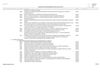 27/02/2019
100
14:58:27
CARTERA DE PROCEDIMIENTOS DE SALUD (CPT)
ESSALUD Fecha:
Hora:
Página:
Código Descripción UnidadGrupo Sección Sub Sección Nivel Grd. Cmp. Cir.
CENTRAL; EN EL TRONCO O LA CABEZA.
95930 SESIONPRUEBAS DEL SISTEMA NERVIOSO CENTRAL MEDIANTE POTENCIALES EVOCADOS VISUALES (VEP), TABLERO DE
AJEDREZ O DESTELLO.
95933 SESIONREFLEJO ORBICULARIS OCULI (PARPADEO), POR PRUEBA ELECTRODIAGNOSTICA
95934 SESIONREFLEJO H, ESTUDIO DE AMPLITUD Y LATENCIA; REGISTRO DEL MUSCULO GASTROCNEMIO/SOLEO.
95936 SESIONREFLEJO H, ESTUDIO DE AMPLITUD Y LATENCIA; REGISTRO DE MUSCULO DIFERENTE AL MUSCULO
GASTROCNEMIO/SOLEO.
95937 SESIONPRUEBAS DE UNION NEUROMUSCULAR (ESTIMULACION REPETITIVA, ESTIMULOS PAREADOS), CADA NERVIO, CUALQUIER
METODO.
95953 SESIONCONTROL PARA LA UBICACION DE FOCO CEREBRAL DE CONVULSIONES, POR EEG COMPUTADORIZADO PORTATIL DE 16 O
MAS CANALES, REGISTRO ELECTROENCEFALOGRAFICO (EEG) Y SU INTERPRETACION, CADA 24 HORAS
95954 SESIONACTIVACION FARMACOLOGICA O FISICA QUE REQUIERA LA PRESENCIA DEL MEDICO DURANTE EL REGISTRO EEG DE
LAFASE DE ACTIVACION (P. EJ., PRUEBA DE ACTIVACION CON TIOPENTAL)
95957 SESIONANALISIS DIGITAL DEL ELECTROENCEFALOGRAMA (EEG) (P. EJ., DURANTE EL ANALISIS DE PICO EPILEPTICO).
95999 SESIONPROCEDIMIENTO DIAGNOSTICO NEUROLOGICO O NEUROMUSCULAR QUE NO APARECE EN LA LISTA.
96100 SESIONLAS PRUEBAS PSICOLOGICAS (INCLUYENDO LA EVALUACION PSICODIAGNOSTICA DE LA
PERSONALIDAD,PSICOPATOLOGIA, EMOCIONALIDAD, HABILIDADES INTELECTUALES, P. EJ., WAIS-R, RORSCHACH,
MMPI) CON INTERPRETACIONE INFORME, POR HORA.
96115 SESIONEXAMEN DE ESTADO NEUROCONDUCTIVO (EVALUACION CLINICA DEL PENSAMIENTO, RAZONAMIENTO, CRITERIO, P.
EJ.,CONOCIMIENTO ADQUIRIDO, ATENCION, MEMORIA, HABILIDADES VISUALES ESPACIALES, FUNCIONES DE
LENGUAJE, PLANIFICACION) CON INTERPRETACION E INFORME, POR HORA.
08 OTORRINOLARINGOLOGIA
01 PROCEDIMIENTOS ESPECIALIZADOS DE EVALUACION MORFOLOGIA Y FUNCIONAL
92502 SESIONEXAMEN DE OTORRINOLARINGOLOGIA BAJO ANESTESIA GENERAL.
92504 SESIONMICROSCOPIA BINOCULAR (PROCEDIMIENTO DIAGNOSTICO SEPARADO).
92511 SESIONNASOFARINGOSCOPIA CON ENDOSCOPIO (PROCEDIMIENTO SEPARADO).
92541 SESIONPRUEBA DE NISTAGMO ESPONTANEO, INCLUYENDO EL NISTAGMO DE MIRADA Y DE FIJACION, CON REGISTRO.
92542 SESIONPRUEBA DE NISTAGMO DE POSICION, MINIMO DE 4 POSICIONES, CON REGISTRO.
92543 SESIONPRUEBA VESTIBULAR CALORICA, CADA IRRIGACION (LA ESTIMULACION BINAURAL, BITERMICA CONSTITUYE CUATRO
PRUEBAS), CON REGISTRO.
92551 SESIONAUDIOMETRIA. PRUEBA DE TAMMIZAJE. TONOS PUROS TRANSMITIDOS AL AIRE
92552 SESIONAUDIOMETRIA DE TONOS PUROS (UMBRAL); TRANSMITIDOS POR AIRE SOLAMENTE.
92553 SESIONAUDIOMETRIA DE TONOS PUROS (UMBRAL); TRANSMITIDOS POR AIRE Y HUESO.
92555 SESIONUMBRAL DE AUDIOMETRIA PARA EL HABLA.(LOGOAUDIOMETRIA).
92556 SESIONUMBRAL DE AUDIOMETRIA PARA EL HABLA; CON RECONOCIMIENTO DEL HABLA (LOGOAUDIOMETRIA).
92557 SESIONEVALUACION UMBRAL DE AUDIOMETRIA COMPLETA Y EL RECONOCIMIENTO DE VOZ (92553 Y 92556 COMBINADOS)
92561 EXAMENAUDIOMETRIA DE BEKESY; DIAGNOSTICA
92567 SESIONTIMPANOMETRIA (PRUEBA DE IMPEDANCIA).
14:58:2809956952ORptCarProcSld
 