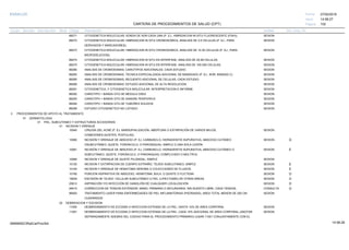 27/02/2019
102
14:58:27
CARTERA DE PROCEDIMIENTOS DE SALUD (CPT)
ESSALUD Fecha:
Hora:
Página:
Código Descripción UnidadGrupo Sección Sub Sección Nivel Grd. Cmp. Cir.
88271 SESIONCITOGENETICA MOLECULAR; SONDA DE ADN CADA UNA (P. EJ., HIBRIDACION IN SITU FLUORESCENTE (FISH)).
88272 SESIONCITOGENETICA MOLECULAR; HIBRIDACION IN SITU CROMOSOMICA, ANALISIS DE 3-5 CELULAS (P. EJ., PARA
DERIVADOS Y MARCADORES).
88273 SESIONCITOGENETICA MOLECULAR; HIBRIDACION IN SITU CROMOSOMICA, ANALISIS DE 10-30 CELULAS (P. EJ., PARA
MICRODELECION).
88274 SESIONCITOGENETICA MOLECULAR; HIBRIDACION IN SITU EN INTERFASE, ANALISIS DE 25-99 CELULAS.
88275 SESIONCITOGENETICA MOLECULAR; HIBRIDACION IN SITU EN INTERFASE, ANALISIS DE 100-300 CELULAS.
88280 SESIONANALISIS DE CROMOSOMAS; CARIOTIPOS ADICIONALES, CADA ESTUDIO.
88283 SESIONANALISIS DE CROMOSOMAS; TECNICA ESPECIALIZADA ADICIONAL DE BANDEADO (P. EJ., NOR, BANDAS C).
88285 SESIONANALISIS DE CROMOSOMAS; RECUENTO ADICIONAL DE CELULAS, CADA ESTUDIO.
88289 SESIONANALISIS DE CROMOSOMAS; ESTUDIO ADICIONAL DE ALTA RESOLUCION.
88291 SESIONCITOGENETICA, Y CITOGENETICA MOLECULAR, INTERPRETACION E INFORME.
88292 SESIONCARIOTIPO + BANDA GTG DE MEDULA OSEA
88293 SESIONCARIOTIPO + BANDA GTG DE SANGRE PERIFERICA
88294 SESIONCARIOTIPO + BANDA GTG DE TUMORES SOLIDOS
88299 SESIONESTUDIO CITOGENETICO NO LISTADO.
3 PROCEDIMIENTOS DE APOYO AL TRATAMIENTO
01 DERMATOLOGIA
01 PIEL, SUBCUTANEO Y ESTRUCTURAS ACCESORIAS
01 INCISION Y DRENAJE
10040 SESIONCIRUGÍA DEL ACNÉ (P. EJ. MARSUPIALIZACIÓN, ABERTURA O EXTIRPACIÓN DE VARIOS MILIOS,
COMEDONES,QUISTES, PÚSTULAS).
10060 SESIONINCISIÓN Y DRENAJE DE ABSCESO (P. EJ. CARBUNCLO, HIDRADENITIS SUPURATIVA, ABSCESO CUTÁNEO D
OSUBCUTÁNEO, QUISTE, FORÚNCULO, O PARONIQUIA); SIMPLE O UNA SOLA LESIÓN
10061 SESIONINCISIÓN Y DRENAJE DE ABSCESO (P. EJ. CARBUNCLO, HIDRADENITIS SUPURATIVA, ABSCESO CUTÁNEO O E
SUBCUTÁNEO, QUISTE, FORÚNCULO, O PARONIQUIA); COMPLICADO O MÚLTIPLE.
10080 SESIONINCISION Y DRENAJE DE QUISTE PILONIDAL; SIMPLE
10120 SESIONINCISION Y EXTIRPACION DE CUERPO EXTRAÑO, TEJIDO SUBCUTANEO; SIMPLE E
10140 SESIONINCISION Y DRENAJE DE HEMATOMA SEROMA O COLECCIONES DE FLUIDOS E
10160 SESIONPUNCION ASPIRATIVA DE ABSCESO, HEMATOMA, BULA, O QUISTE O FLICTENA D
15839 SESIONESCISIÓN DE TEJIDO CELULAR SUBCUTÁNEO U PIEL (LIPECTOMÍA) DE OTRAS AREAS D
20612 SESIONASPIRACIÓN Y/O INYECCIÓN DE GANGLIÓN DE CUALQUIER LOCALIZACIÓN D
26410 CONSULTACORRECCION DE TENDON EXTENSOR, MANO, PRIMARIA O SECUNDARIA, SIN INJERTO LIBRE, CADA TENDON. D
96920 SESIONTRATAMIENTO LASER PARA ENFERMEDADES DE PIEL INFLAMATORIAS (PSORIASIS), AREA TOTAL MENOR DE 250 CM
CUADRADOS
02 DEBRIDACION Y EXCISION
11000 SESIONDESBRIDAMIENTO DE ECCEMA O INFECCION EXTENSA DE LA PIEL; HASTA 10% DE AREA CORPORAL
11001 SESIONDESBRIDAMIENTO DE ECCEMA O INFECCION EXTENSA DE LA PIEL; CADA 10% ADICIONAL DE AREA CORPORAL (ANOTAR
SEPARADAMENTE ADEMAS DEL CODIGO PARA EL PROCEDIMIENTO PRIMARIO) (USAR 11001 CONJUNTAMENTE CON EL
14:58:2809956952ORptCarProcSld
 