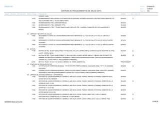 27/02/2019
103
14:58:27
CARTERA DE PROCEDIMIENTOS DE SALUD (CPT)
ESSALUD Fecha:
Hora:
Página:
Código Descripción UnidadGrupo Sección Sub Sección Nivel Grd. Cmp. Cir.
CODIGO 11000).
11010 SESIONDESBRIDAMIENTO INCLUYENDO LA EXTIRPACION DE MATERIAL EXTRAÑO ASOCIADO CON FRACTURAS ABIERTAS Y/O C
DISLOCACIONES; PIEL Y TEJIDO SUBCUTANEO
11040 SESIONDESBRIDAMIENTO; PIEL, ESPESOR PARCIAL
11041 SESIONDESBRIDAMIENTO; PIEL, ESPESOR TOTAL
11042 SESIONDESBRIDAMIENTO; PIEL, Y TEJIDO SUBCUTANEO (INCLUYE PIEL Y DERMIS), PRIMEROS 20.0 CM CUADRADOS O
MENOS
03 LIMPIEZA Y RECORTE DE CALLOS
11055 SESIONDESCAMADO O CORTE DE LESION HIPERQUERATOSICA BENIGNA (P. EJ. "OJO DE GALLO" O CALLO); UNA SOLA
LESION.
11056 SESIONDESCAMADO O CORTE DE LESION HIPERQUERATOSICA BENIGNA (P. EJ. "OJO DE GALLO" O CALLO); DOS A CUATRO
LESIONES.
11057 SESIONDESCAMADO O CORTE DE LESION HIPERQUERATOSICA BENIGNA (P. EJ. "OJO DE GALLO" O CALLO); MAS DE CUATRO
LESIONES.
04 BIOPSIA
11100 SESIONBIOPSIA DE PIEL TEJIDO SUBCUTANEO Y/O MUCOSA (INCLUYE CIERRE SIMPLE) A MENOS QUE SE REGISTRE EN OTRO E
LUGAR; LESION UNICA
11101 SESIONBIOPSIA DE PIEL, TEJIDO SUBCUTÁNEO Y/O MUCOSA (INCLUYENDO CIERRE SIMPLE), A MENOS QUE SE ANOTE DE D
MANERA DISTINTA (PROCEDIMIENTO SEPARADO); CADA LESIÓN SEPARADA/ADICIONAL (ANOTAR SEPARADAMENTE
ADEMÁS DEL CÓDIGO PARA EL PROCEDIMIENTO PRIMARIO).
24065 PROCEDIMIENTBIOPSIA, TEJIDO BLANDO DE BRAZO O REGION DEL CODO; SUPERFICIAL
05 REMOCION DE COLGAJOS DE PIEL
11200 SESIONEXTIRPACION DE VERRUGAS BLANDAS, VARIOS POLIPOS FIBROCUTANEOS, CUALQUIER ZONA; HASTA 15 LESIONES, D
INCLUSIVE
11201 SESIONEXTIRPACION DE VERRUGAS BLANDAS, VARIOS POLIPOS FIBROCUTANEOS, CUALQUIER ZONA; CADA DIEZ LESIONES
ADICIONALES (ANOTAR SEPARADAMENTE ADEMAS DEL CODIGO PARA EL PROCEDIMIENTO PRIMARIO).
06 LIMPIEZA DE LESIONES DERMICAS Y EPIDERMICAS
11300 SESIONAFEITADO DE LESION EPIDERMICA O DERMICA, UNA SOLA LESION, TRONCO, BRAZOS O PIERNAS; DIAMETRO DELA
LESION DE 0.5 CM O MENOR.
11301 SESIONAFEITADO DE LESION EPIDERMICA O DERMICA, UNA SOLA LESION, TRONCO, BRAZOS O PIERNAS; DIAMETRO DE LA E
LESION DE 0.6 A 1.0 CM.
11302 SESIONAFEITADO DE LESION EPIDERMICA O DERMICA, UNA SOLA LESION, TRONCO, BRAZOS O PIERNAS; DIAMETRO DE LA
LESION DE 1.1 A 2.0 CM.
11303 SESIONAFEITADO DE LESION EPIDERMICA O DERMICA, UNA SOLA LESION, TRONCO, BRAZOS O PIERNAS; DIAMETRO DE LA
LESION MAYOR DE 2.0 CM.
11305 SESIONAFEITADO DE LESION EPIDERMICA O DERMICA, UNA SOLA LESION, CUERO CABELLUDO, CUELLO, MANOS, E
PIES,GENITALES; DIAMETRO DE LA LESION DE 0.5 CM O MENOR.
11306 SESIONAFEITADO DE LESION EPIDERMICA O DERMICA, UNA SOLA LESION, CUERO CABELLUDO, CUELLO, MANOS, PIES, E
14:58:2809956952ORptCarProcSld
 